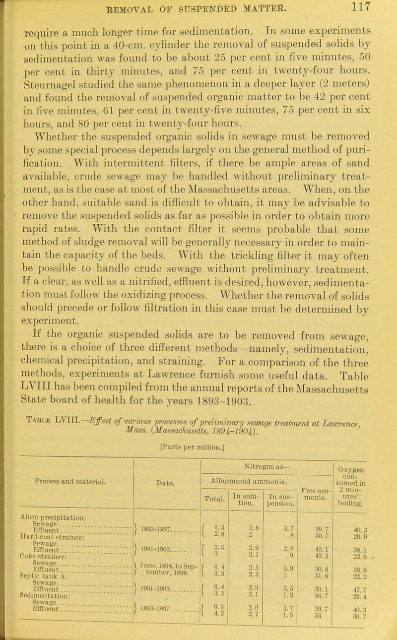 require a much longer time for sedimentation. In some experiments on this point in a 40-cm. cyHnder the removal of suspended solids by sedimentation was found to be about 25 per cent in five minutes, 50 per cent in thirty minutes, and 75 per cent in twenty-four hours. Steurnagel studied the same phenomenon in a deeper layer (2 meters) and found the removal of suspended organic matter to be 42 per cent in five minutes, 61 per cent in twenty-five minutes, 75 per cent in six hours, and 80 per cent in twenty-four hours. Whether the suspended organic solids in sewage must be removed by some special process depends largely on the general method of puri- fication. With intermittent filters, if there be ample areas of sand available, crude sewage may be handled without preliminary treat- ment, as is the case at most of the Massachusetts areas. When, on the other hand, suitable sand is difficult to obtain, it may be advisable to remove the suspended solids as far as possible in order to obtain more rapid rates. With the contact filter it seems probable that some method of sludge removal will be generally necessary in order to main- tain the capacity of the beds. With the trickling filter it may often be possible to handle crude sewage without preliminary treatment. If a clear, as well as a nitrified, effluent is desired, however, sedimenta- tion must follow the oxidizing process. Wliether the removal of solids should precede or follow filtration in this case must be determined by experiment. If the organic suspended solids are to be removed from sewage, there is a choice of three difi'erent methods—namely, sedimentation, chemical precipitation, and straining. For a comparison of the three methods, experiments at Lawrence furnish some useful data. Table LVIII has been compiled from the annual reports of the Massachusetts State board of health for the years 1893-1903. Table hVlll—Effect of various processes of preliminary sewage treatment at Lawrence Mass. {Massachusetts, 1894-190^). ' [Parts per million.] Process and material. Alum precipitation: Sewaee I'^muent Hard-coal strainer: Sewage Eflliient Coke strainer: Sewage Eflluent Septic tanlf A: Sewage.. Erauont Sedimentation: Sewage Effluent ■ Date. }■ 1833-1897. I l!)01-190:i. } .Tunc, I894,toSep- temlicr, 1898. 1- 1901-1903. 1893-1897. Nitrogen as- Albuminoid ammonia. Total. n.3 2.8 .). ;> 3 fi. 4 3.3 B. 4 3.3 6.3 4.2 In solu- tion. 2.6 2.9 2.1 2.5 2.3 2.9 2.1 2.6 2.7 In sus- pension. 3.7 2.6 .9 .3.9 1 .3. .5 1.2 3.7 1..5 Free am- monia. 29.7 30.7 42.1 43.3 30.8 31.8 39.1 36.7 29.7 33 Oxygen con- sumed in 2 min- utes' boiling. 40.3 20.9 38.1 23.6 38.8 22.2 47.7 29.4 40.3 30.7