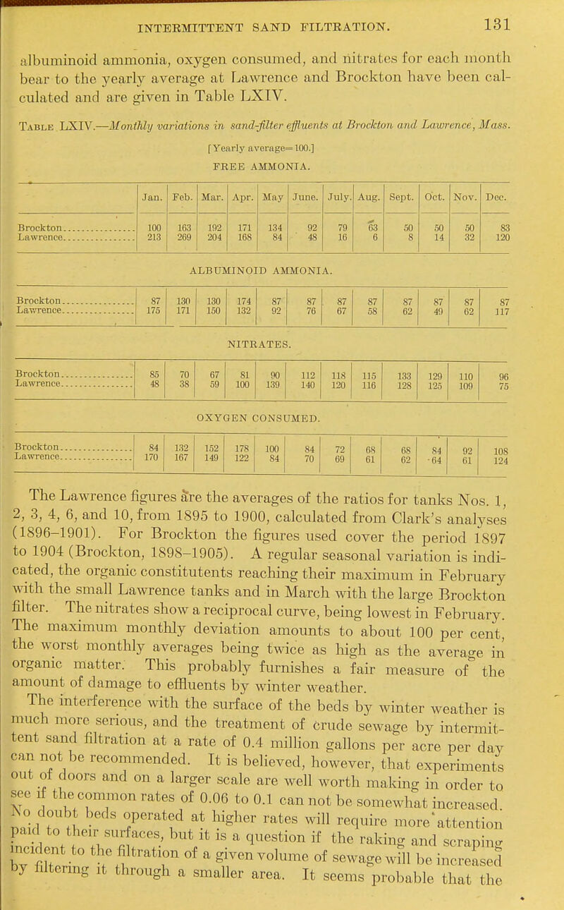 albuminoid ammonia, oxygen consumed, and nitrates for each month bear to the yearly average at Lawrence and Brockton have been cal- culated and are given in Table LXIV. Table LXIV.—Monthly variations in sand-filter effiuents at Brockton and Lawrence, Mass. [Yearly average= TOO.] FREE AMMONIA. Jan. Feb. Mar. Apr. May June. July. Aug. Sept. Oct. Nov. Dec. Brockton 100 163 192 171 134 92 79 63 50 50 50 83 Lawrence 213 269 204 168 84 ■ 48 16 6 8 14 32 120 ALBUMINOID AMMONIA. Brockton 87 130 130 174 87 87 , 87 87 87 87 87 87 Lav.'rence . 175 171 150 132 92 76 67 58 62 49 62 117 NITRATES. Brockton Lawrence 85 48 70 38 67 59 81 100 90 139 112 140 118 120 115 116 133 128 129 125 110 109 96 75 OXYGEN CONSUMED. Brockton Lawrence 84 170 132 167 152 149 178 122 100 84 84 70 72 69 68 61 68 62 84 ■64 92 61 108 124 The Lawrence figures are the averages of the ratios for tanks Nos. 1, 2, 3, 4, 6, and 10, from 1895 to 1900, calculated from Clark's analyses (1896-1901). For Brockton the figures used cover the period 1897 to 1904 (Brockton, 1898-1905). A regular seasonal variation is indi- cated, the organic constitutents reaching then- maximum in February with the small Lawrence tanks and in March with the large Brockton filter. The nitrates show a reciprocal curve, being lowest in February. The maximum monthly deviation amounts to about 100 per cent, the worst monthly averages being twice as liigh as the average in organic matter. This probably furnishes a fair measure of the amount of damage to effluents by winter weather. The interference with the surface of the beds by winter weather is much more serious, and the treatment of crude sewage by intermit- tent sand filtration at a rate of 0.4 million gallons per acre per day can not be recommended. It is believed, however, that experiments out of doors and on a larger scale are well worth making in order to see I the common rates of 0.06 to 0.1 can not be somewhat increased. Ao doub beds operated at higher rates will require more*attention paid to their surfaces, but it is a question if the raking and scraping by tteril?it^f ' volume of sewage will be incrS by filtermg it through a smaller area. It seems probable that the