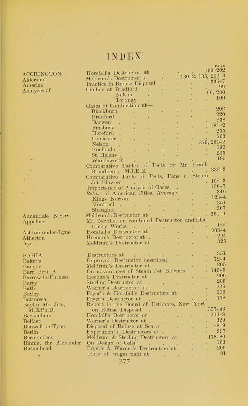 INDEX ACCRINGTON Aldershot America Analyses of Annanclale, N.S.W. Appelbee Ashton-under-Lsme Athei'ton Ayr BAHIA Baker's Bangor Barr, Prof. A. Barrow-in-Furness Barry Bath Batley Battersea Bayles, Mr. Jas., M.E.Ph.D. Beckenham Belfast Ben well-on -Tjme Berlin Bermondsey Binnie, Sir Alexander Birkenhead 199-202 130-2. 135, 202-3 335-7 99 99, 280 100 202 220 238 181-2 255 263 279, 281-2 292 295 195 Frank Steam Horsfall's Destructor at Meldrum's Destructor at Practice in Refuse Disposal Clinker at Bradford Nelson Torquay Gases of Combustion at— Blackburn Bradford Darwen Finsbury Hereford Lancaster Nelson Rochdale St. Helens Wandsworth Comparative Tables of Tests by Mr. Broadbent, M.I.E.E. . Comparative Table of Tests, Fans v. Jet Blowers .... Importance of Analysis of Gases Refuse of American Cities, Average— Kings Norton .... Montreal ..... Shanghai . . . . • Meldrum's Destructor at Mr. Neville, on combined Destructor andElec tricity Works .... Horsf all's Destructor at Heenan's Destructor at . Meldrum's Destructor at Destructors at ... . Improved Destructor described Meldrum's Destructor at On advantages of Steam Jet Blowers Heenan's Destructor at Sterling Destructor at . Warner's Destructor at. Fryer's & HorsfaU's Destructors at Fryer's Destructor at . Report to the Board of Estimate, New York, on Refuse Disposal HorsfaU's Destructor at Warner's Destructor at . Disposal of Refuse at Sea at Experimental Destructors at . Meldrum & Sterling Destructors at On Design of Cells Fryer's & Warner's Destructors at Rate of wages paid at 377 332-3 152-3 156-7 346 123-4 351 367 361-4 122 203-4 204 .325 351 72-4 205 149-5 206 205 206 206 178 337-43 . 206-8 329 . 28-9 357 178-80 163 . 209 81