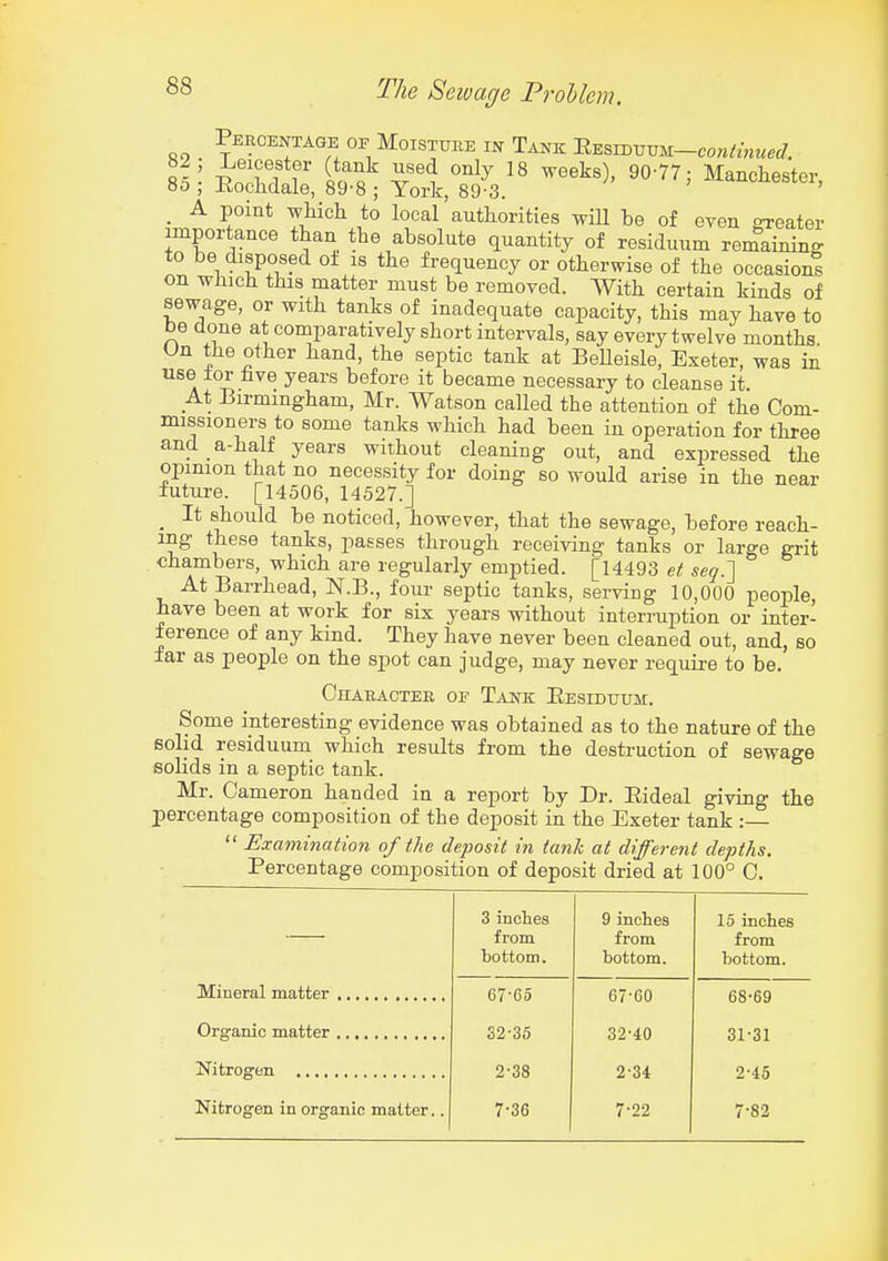 Percentage of Moistube m Tank -R^BiDvvu-continued. 82; Leicester (tank used only 18 weeks). 90-77; Manchester, 85 ; Eochdale, 89-8 ; York, 89-3. ' _ A point which to local authorities wiU be of even greater importance than the absolute quantity of residuum remaining to be disposed of is the frequency or otherwise of the occasions on which this matter must be removed. With certain kinds of sewage, or with tanks of inadequate capacity, this may have to be done at comparatively short intervals, say every twelve months. Un the other hand, the septic tank at BeUeisle, Exeter, was in use ±or hve years before it became necessary to cleanse it. M Birmingham, Mr. Watson called the attention of the Com- missioners to some tanks which had been in operation for three and a-half years without cleaning out, and expressed the opinion that no necessity for doing so would arise in the near future. [14506, 14527.] _ It should be noticed, however, that the sewage, before reach- ing these tanks, passes through receiving tanks or large grit chambers, which are regularly emptied. [14493 et seq.'] At Barrhead, N.B., four septic tanks, serving 10,000 people, have been at work for six years without interruption or inter- ference of any kind. They have never been cleaned out, and, so far as people on the spot can judge, may never require to be. CnARACTEE OE TaNK EeSIDTJUM. Some interesting evidence was obtained as to the nature of the solid residuum which results from the destruction of sewage solids in a septic tank. Mr. Cameron handed in a report by Dr. Eideal giving the percentage composition of the deposit in the Exeter tank :—  Examination of the deposit in tank at different depths. 3 inches 9 inches 15 inches from from from bottom. bottom. bottom. 67-65 67-60 68-69 32-35 32-40 31-31 Nitrogen 2-38 2-34 2-45 Nitrogen in organic matter.. 7-36 7-22 7-82