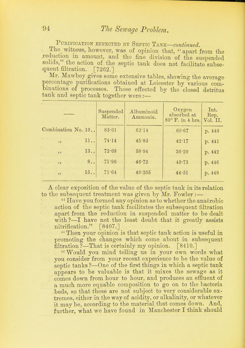 PPRmCATIOH- EFFECTED BY SePTIC TAT<!K—C07l(inued. ThG_ witness, however, was of opinion that, apart from the reduction in amount, and the fine division of the suspended solids, the action of the septic tank does not facilitate subse- quent filtration. [7262.] Mr. Mawbey gives some extensive tables, showing the average percentage purifications obtained at Leicester by various com- binations of processes. Those effected by the closed detritus tank and septic tank together were :— Suspended Matter. Albuminoid Ammonia. Oxygen absorbed at 80° F. in 4 hrs. Int. Rep. Vol. n. Combination No. 10,, 83-01 62-14 60-67 p. 440 11 11.. 74-14 45-85 42-17 p. 441 )> 13.. 72-08 58-94 36-20 p. 442 j> 8.. 71-96 46-72 40-73 p. 446 )) 15., 71-64 46-205 44-51 p. 449 A clear exposition of the value of the septic tank in its relation to the subsequent treatment was given by Mr. Fowler :— '' Have you formed any opinion as to whether the anaerobic action of the septic tank facilitates the subsequent filtration apart from the reduction in suspended matter to be dealt with?—I have not the least doubt that it greatly assists nitrification. [8407.] '' Then your opinion is that septic tank action is useful in promoting the changes which come about in subsequent filtration?—That is certainly my opinion. [8410.] Would you mind telling us in your own words what you consider from your recent experience to be the value of septic tanks ?—One of the first things in which a septic tank appears to be valuable is that it mixes the sewage as it comes down from hour to hour, and produces an effluent of a much more equable composition to go on to the bacteria beds, so that these are not subject to very considerable ex- tremes, either in the way of acidity, or alkalinity, or whatever it may be, according to the material that comes down. And, further, what we have found in Manchester I think should