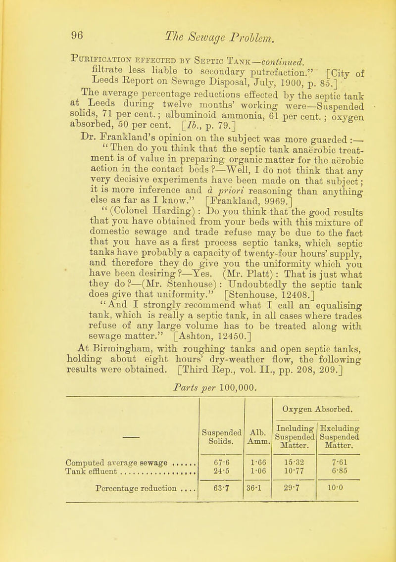 PuEiFiCATiox EFFECTED BY Septic 11 k^y.—Continued. filtrate less liable to secondary ijutrefaction. [City of Leeds Eeport on Sewage Disposal, Juty, 1900, p. 85.] The average perceatage reductions effected by tbe septic tank at _ Leeds during twelve months' working were—Suspended solids, 71 per cent.; albuminoid ammonia, 61 per cent. : oxygen absorbed, 50 per cent. p. 79.] Dr. Frankland's opinion on the subject was more guarded :  Then do you think that the septic tank anaerobic treat- ment is of value in preparing organic matter for the aerobic action in the contact beds ?—Well, I do not think that any very decisive experiments have been made on that subject; it is more inference and ti imori reasoning than anything else as far as I know. [Frankland, 9969.]  (Colonel Harding) : Do you think that the good results that you have obtained from your beds with this mixture of domestic sewage and trade refuse may be due to the fact that you have as a first process septic tanks, which septic tanks have probably a capacity of twenty-four hours' supply, and therefore they do give you the uniformity which you have been desiring?—Yes. (Mr. Piatt) : That is just what they do ?—(Mr. Stenhouse) : Undoubtedly the septic tank does give that uniformity. [Stenhouse, 12408.] And I strongly recommend what I caU an equalising tank, which is really a sep)tic tank, in all cases where trades refuse of any large volume has to be treated along with sewage matter. [Ashton, 12450.] At Birmingham, with roughing tanks and open septic tanks, holding about eight hours' dry-weather flow, the following results were obtained. [Third Eep., vol. II., pp. 208, 209.] Parts per 100,000. Computed average sewage Tank effluent Percentage reduction ,... Oxygen Absorbed. Suspended Solids. Alb. Amm. Including Suspended Matter. Excluding Suspended Matter. 67-6 24-6 1-66 1-06 16-32 10-77 7-61 6-85 63-7 36-1 29-7 10-0