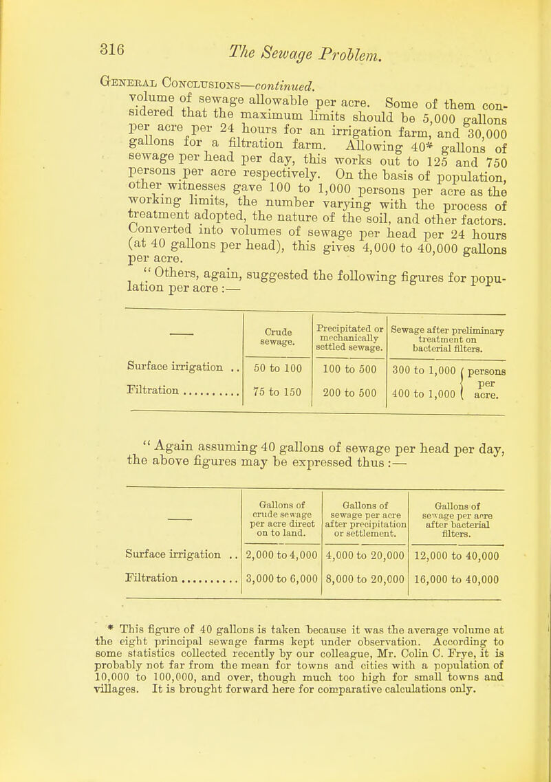 General Conclusions—continued. allowable per acre. Some of them con- sidered that the maximum Hmits should be 5,000 s-allons per acre per 24 hours for an irrigation farm, and 30,000 gaUons for a filtration farm. AUowing 40* gallons of sewage per head per day, this works out to 125 and 750 persons per acre respectively. On the basis of population, other witnesses gave 100 to 1,000 persons per acre as the working limits, the number varying with the process of treatment adopted, the nature of the soil, and other factors. Converted into volumes of sewage per head per 24 hours (at 40 gaUons per head), this gives 4,000 to 40,000 gaUons per acre. ° Others, again, suggested the following figures for popu- lation per acre:— Surface irrigation ,. Filtration Crude sewage. Precipitated or mpchanically settled sewage. Sewage after preliminary treatment on bacterial filters. 50 to 100 75 to 150 100 to 500 200 to 500 300 to 1,000 ( persons 1 per 400 to 1,000 ( acre.  Again assuming 40 gallons of sewage per head per day, the above figures may be expressed thus :— Surface irrigation .. Gallons of crude sewage per acre direct on to land. Gallons of sewage per acre after precipitation or settlement. Gallons of sewage per anre after bacterial filters. 2,000 to 4,000 3,000 to 6,000 4,000 to 20,000 8,000 to 20,000 12,000 to 40,000 16,000 to 40,000 * This figure of 40 gallons is taken because it was tlie average volume at tlie eight principal sewage farms kept under observation. According to some statistics collected recently by our colleague, Mr. Colin 0. Frye, it is probably not far from the mean for towns and cities with a population of 10,000 to 100,000, and over, though much too high for small towns and villages. It is brought forward here for comparative calculations only.