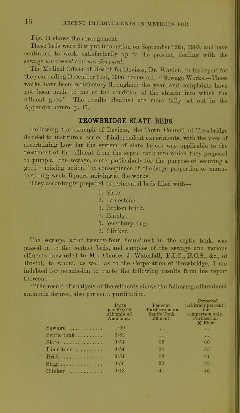 RECENT IMPROVEMENTS IN METHODS FOR Fig. 11 shows tho anuiigcmcnt. These beds were first put into action on September 12th, 1905, and have continued to work satisfactorily up to the present, dealing with the sewage umcreened and unsedimented. The Medical Officer of Health for Devizes, Dr. Waylen, in his report for the year ending December 31st, 1906, remarked:  Sewage Works.—These works have been satisfactory throughout the year, and complaints have not been made to me of the condition of the stream into which the effluent goes. The results obtained are more fully set out in the Appendix hereto, p. 47. TROWBRIDGE SLATE BEDS. l^'oUowing the example of Devizes, the Town Council of Trowbridge decided to institute a series of independent expeiiments, with the \-iew of ascertaining how far the system of slate layers was applicable to the treatment of the effluent from the septic tank into which they proposed to pump all the sewage, more particularly for the pui'pose of securing a good  mixing action, in consequence of the large proportion of manu- facturing waste liqi;ors arriving at the works. They accordingly prepared experimental beds filled with— 1.. Slate. 2. Limestone. '6. Broken brick. 4. Emptj-. 5. Westbury slag. 6. Clinker. The sewage, after twenty-four hoiu-s' rest in the septic tank, was passed on to the contact beds, and samples of the sewage and various effluents forwarded to Mr. Charles J. Waterfall, F.I.C., F.C.S., &c., of Bristol, to whom, as well as to the Corporation of Trowbridge, I am indebted for pennission to quote the following results from his report thereon:— The result of analysis of the effliients shows the following albuminoid ammonia figures, also per cent, purification. Parts per 100.<X)0 Albuminoid Ammonia. 1-00 Per cent. Purification on Septic Tank Affluent. Corrected aibitrary per cent.} for comparison only. I'uHlicatiou X Flow. 0-82 0-51 SB 60 0-54 34 3.) 0-51 38 41 Slag 0-50 32 22 0-48 41 46
