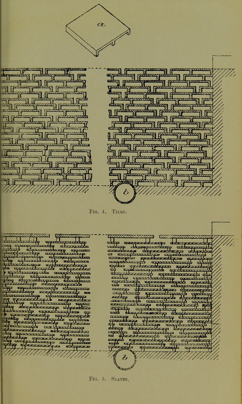 Fig. 4, Tiles.