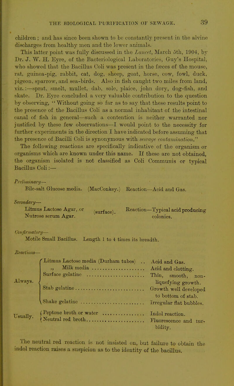 children ; and has since been shown to be constantlj- present in the alvine discharges from healthy men and the lower animals. This latter point was fully discussed in the Lancet, March uth, 1904, by Dr. J. W. H. Eyre, of the Bacteriological Laboratoriet*, Guy's Hospital, who showed that the Bacillus Coli was present in the fiieces of the mouse, I'at. guinea-pig, rabbit, cat, dog, sheep, goat, horse, cow, fowl, duck, pigeon, sparrow, and sea-birds. Also in fish caught two miles from land, viz.:—sprat, smelt, mullet, dab, solo, plaice, johii dory, dog-fish, and skate. Dr. Eyre concluded a very valuable contribution to the question by observing, '' Without going so far as to say that these results point to the presence of the Bacillus Coli as a normal inhabitant of the intestinal canal of fish in general—such a contention is neither warranted nor justified by these few observations—I would jjoint to the necessity for further experiments in the direction I have indicated before assuming that the presence of Bacilli Coli is synonymous with sewage contamination.''' The following reactions are specifically indicative of the organism or organisms which are known under this name. If these are not obtained, the organism isolated is not classified as Coli Communis or typical BacUlus Coli:— PreUminary— Bile-salt Glucose media. (MacConkey.) Reaction—^Acid and Gas. Secondary— Litmus Lactose Agar, or (surface). Reaction—Typical acid producing Niitrose serum Agar. colonies. (Jonfirnialory— Motile Small Bacillus. Length 1 to 4 times its breadth. React'wns— ''Litmus Lactose media (Durham tubes) ,, Milk media Surface gelatine Acid and Gas. Acid and clotting. Thin, smooth, non- Always. < liquefying growth. Growth well developed Stab gelatine ^ Shake gelatine to bottom of stab. Irregular flat bubbles. Usually. (Peptone broth or water \ Neutral red broth Indol reaction. Fluorescence and tur- bidity. The neutral red reaction is not insisted on, but failm-o to obtain the indol reaction raises a suspicion as to the identity of the bacillus.