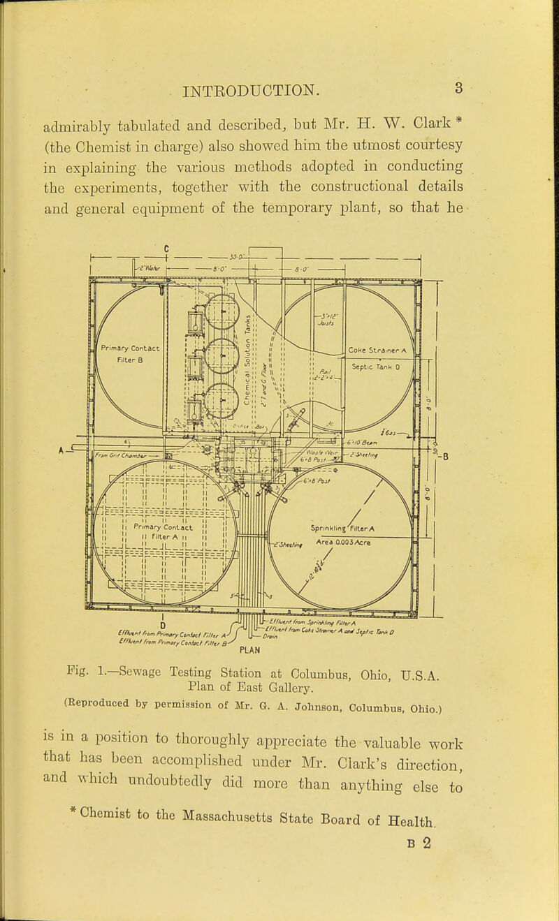 admircably tabulated and described, but Mr. H. W. Clark * (the Chemist in charge) also showed him the utmost courtesy in explaining the various methods adopted in conducting the experiments, together with the constructional details and general equipment of the temporary plant, so that he Pig. 1.—Sewage Testing Station at Columbus, Ohio, U.S.A. Plan of East Gallery. (Reproduced by permission of Mr. G. A. Johnson, Columbus, Ohio.) ^ a position to thoroughly appreciate the valuable work ; has been accomplished under Mr. Clark's direction, which undoubtedly did more than anything else to * Chemist to the Massachusetts State Board of Health. B 2
