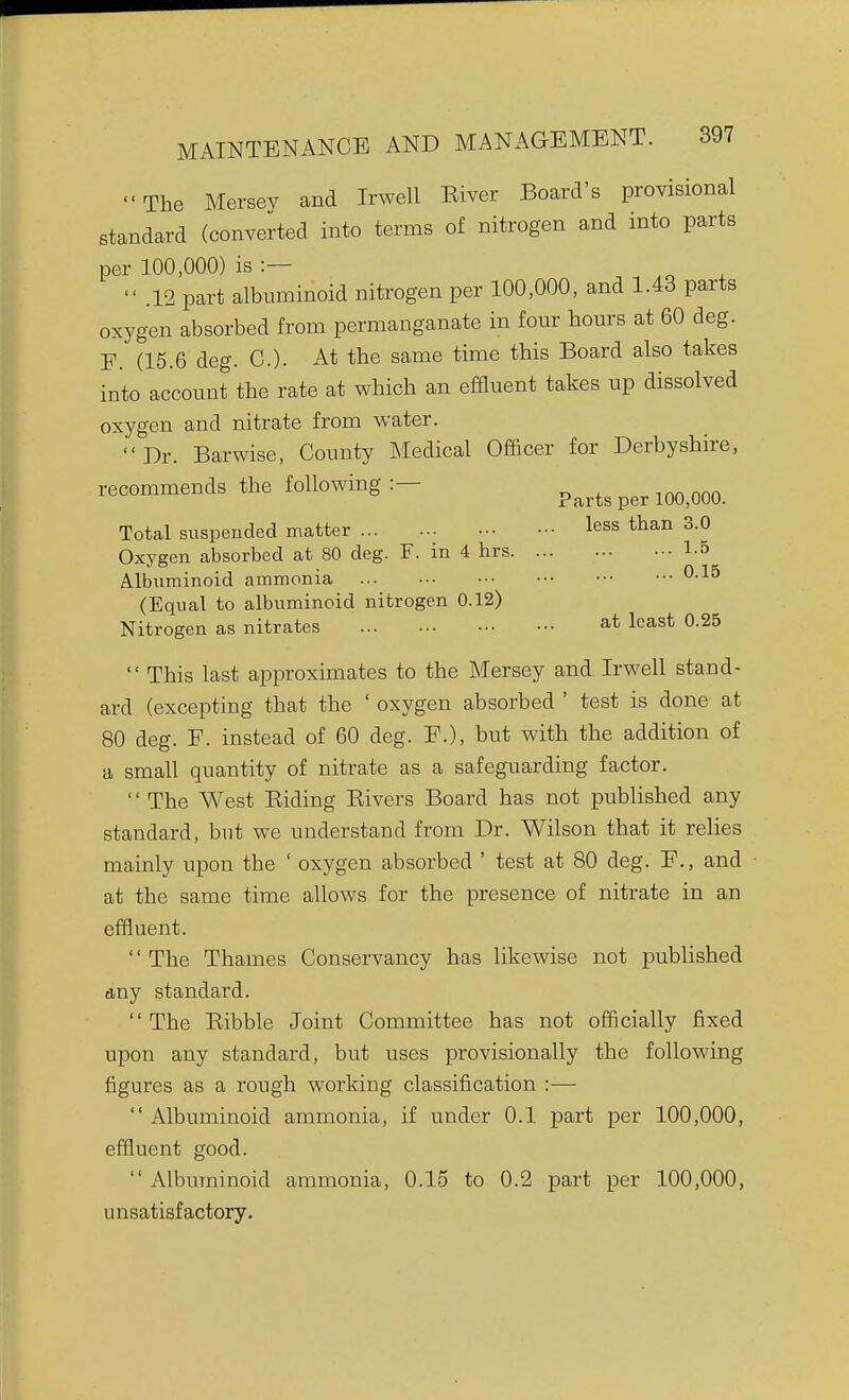 The Mersey and Irwell Eiver Board's provisional standard (converted into terms of nitrogen and into parts per 100,000) is :— .12 part albuminoid nitrogen per 100,000, and 1.43 parts oxygen absorbed from permanganate in four hours at 60 deg. E. (15.6 deg. C). At the same time this Board also takes into account the rate at which an effluent takes up dissolved oxygen and nitrate from water. Dr. Barwise, County Medical Officer for Derbyshire, recommends the following :- ^^^^^ Total suspended matter less than 3.0 Oxygen absorbed at 80 deg. F. in 4 hrs 1-5 Albuminoid ammonia ^-^^ (Equal to albuminoid nitrogen 0.12) Nitrogen as nitrates at least 0.25 This last approximates to the Mersey and Irwell stand- ard (excepting that the ' oxygen absorbed ' test is done at 80 deg. F. instead of 60 deg. E.), but with the addition of a small quantity of nitrate as a safeguarding factor. '' The West Eiding Elvers Board has not published any standard, but we understand from Dr. Wilson that it relies mainly upon the ' oxygen absorbed ' test at 80 deg. E., and at the same time allows for the presence of nitrate in an effluent. '' The Thames Conservancy has likewise not published tiny standard. The Eibble Joint Committee has not officially fixed upon any standard, but uses provisionally the following figures as a rough working classification :— Albuminoid ammonia, if under 0.1 part per 100,000, effluent good. Albuminoid ammonia, 0.15 to 0.2 part per 100,000, unsatisfactory.