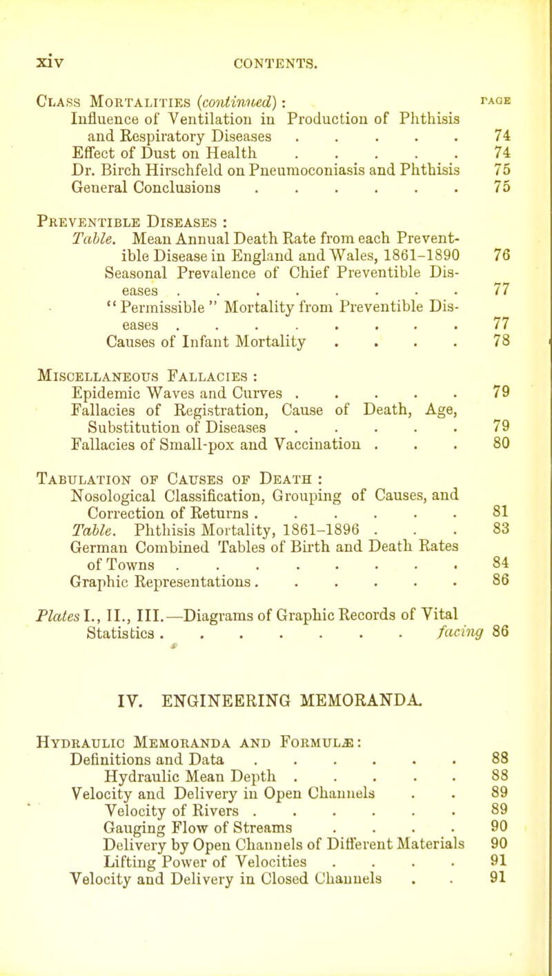 CiiAss Mortalities (continued): i'aqe Influence of Ventilation in Production of Phthisis and Respiratory Diseases ..... 74 Effect of Dust on Health . . . . _ . 74 Dr. Birch Hirschfeld on Pneumoconiasis and Phthisis 75 Geueral Conclusions ...... 73 Preventible Diseases : Table. Mean Annual Death Rate from each Prevent- ible Disease in England and Wales, 1861-1890 76 Seasonal Prevalence of Chief Preventible Dis- eases ........ 77  Permissible  Mortality from Preventible Dis- eases ........ 77 Causes of Infant Mortality .... 78 Miscellaneous Fallacies : Epidemic Waves and Curves ..... 79 Fallacies of Registration, Cause of Death, Age, Substitution of Diseases ..... 79 Fallacies of Small-pox and Vaccination ... 80 Tabulation of Causes of Death : Nosological Classification, Grouping of Causes, and Correction of Returns ...... 81 Table. Phthisis Mortality, 1861-1896 ... 83 German Combined Tables of Birth and Death Rates of Towns 84 Graphic Representations...... 86 Plates I., II., III.—Diagrams of Graphic Records of Vital Statistics fachig 86 IV. ENGINEERING MEMORANDA. Hydraulic Memoranda and Formula: Definitions and Data ...... 88 Hydraulic Mean Depth ..... 88 Velocity and Delivery in Open Channels . . 89 Velocity of Rivers ...... 89 Gauging Flow of Streams .... 90 Delivery by Open Channels of Different Materials 90 Lifting Power of Velocities .... 91 Velocity and Delivery in Closed Channels . . 91