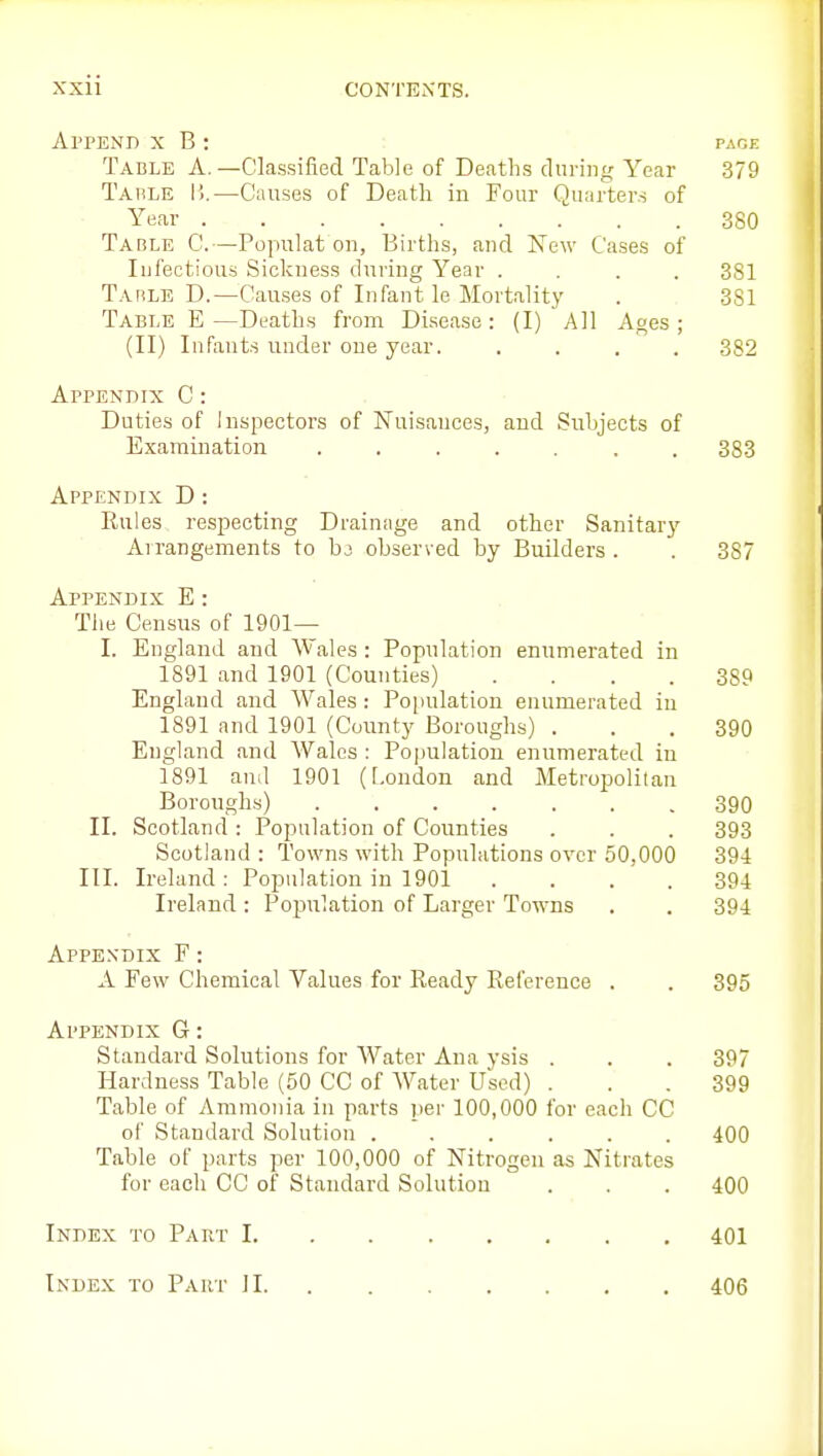 Append x B : pace Table A.—Classified Table of Deaths during Year 379 Table I!.—Causes of Death in Four Quarters of Year 380 Table C.—Populat on, Births, and New Cases of Infectious Sickness during Year .... 381 Tarle D.—Causes of Infant le Mortality . 381 Table E—Deaths from Disease: (I) All Ages; (II) Infants under one year. .... 382 Appendix C : Duties of Inspectors of Nuisances, and Subjects of Examination ....... 383 Appendix D : Rules respecting Drainage and other Sanitar}' Arrangements to hi observed by Builders . . 387 Appendix E : The Census of 1901— I. England and Wales : Population enumerated in 1891 and 1901 (Counties) .... 389 England and Wales : Population enumerated in 1891 and 1901 (County Boroughs) . . .390 England and Wales : Population enumerated in 1891 and 1901 (London and Metropolitan Boroughs) 390 II. Scotland: Population of Counties . . . 393 Scotland : Towns with Populations over 50,000 394 III. Ireland: Population in 1901 .... 394 Ireland: PojDulation of Larger Towns . . 394 Appendix F : A Few Chemical Values for Ready Reference . . 395 Appendix G : Standard Solutions for Water Ana ysis . . . 397 Hardness Table (50 CC of Water Used) . . .399 Table of Ammonia in parts per 100,000 for each CC of Standard Solution ...... 400 Table of parts per 100,000 of Nitrogen as Nitrates for each CC of Standard Solution . . . 400 Index to PapvT 1 401 Index to Part il 406