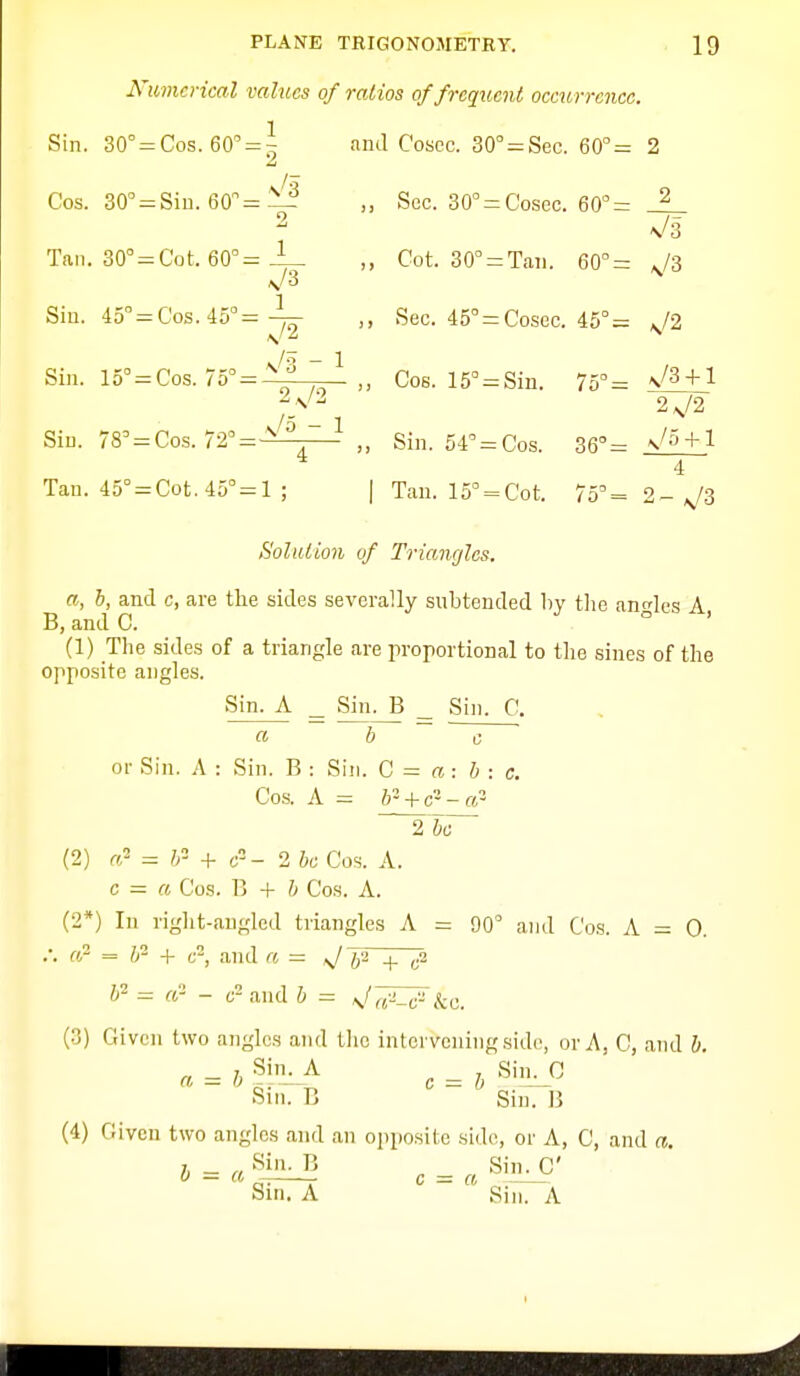 Kimcrical values of ratios of frequent ocmrrence. Sin. 30°=Cos. 60' = 5 n'3 v/3 Sin. 45° =008.45= ^ Sin. 15° = Cos. 75° = x/3 - 1 2,^/2 and Coscc. 30° = Sec. 60° = 2 „ Sec. 30° = Cosec. 60° = 2 \/3 ,, Cot. 30° = Tan. 60° = v/3 ,, Sec. 45°=Cosec. 45° = ,, Cos 1,5° = Sin 7i° — ^/3 + l 2^2 ,, Sin. 54°= Cos. 36° = 1 Tan. 15° = Cot. 75° = \/5 + l 4 2^ V3 Siu. 78° = Cos. 72° = -^^^:;— 4 Tan. 45° = Cot.45° = l ; Solution of Triangles. a, b, and c, are the sides severally subtended by tlie angles A B, and C. ° ' (1) The sides of a triangle are proportional to the sines of the opposite angles. Sin. A ^ Sin^ _ Sin. C. a b c ■ or Sin. A : Sin. B : Sin. G = a: b: c. Cos. A = b' + c^-a- (2) a = + c^- 2 be Cos. A. c — a Co.s. B + b Cos. A. (2*) In right-angled triangles A = 90° and Co.s. A = 0. /. = h + c, and a = ,,^/^2 ^ (,2 b = ft- - c2.and b = ^f';;^',^^, (3) Given two angles and tlic intervening side, or A, C, and b. a = f c = b S^ Sin. B (4) Given two angles and an opposite side, or A, C, and a. ^ = -^ c = a Sin. A Sin. A