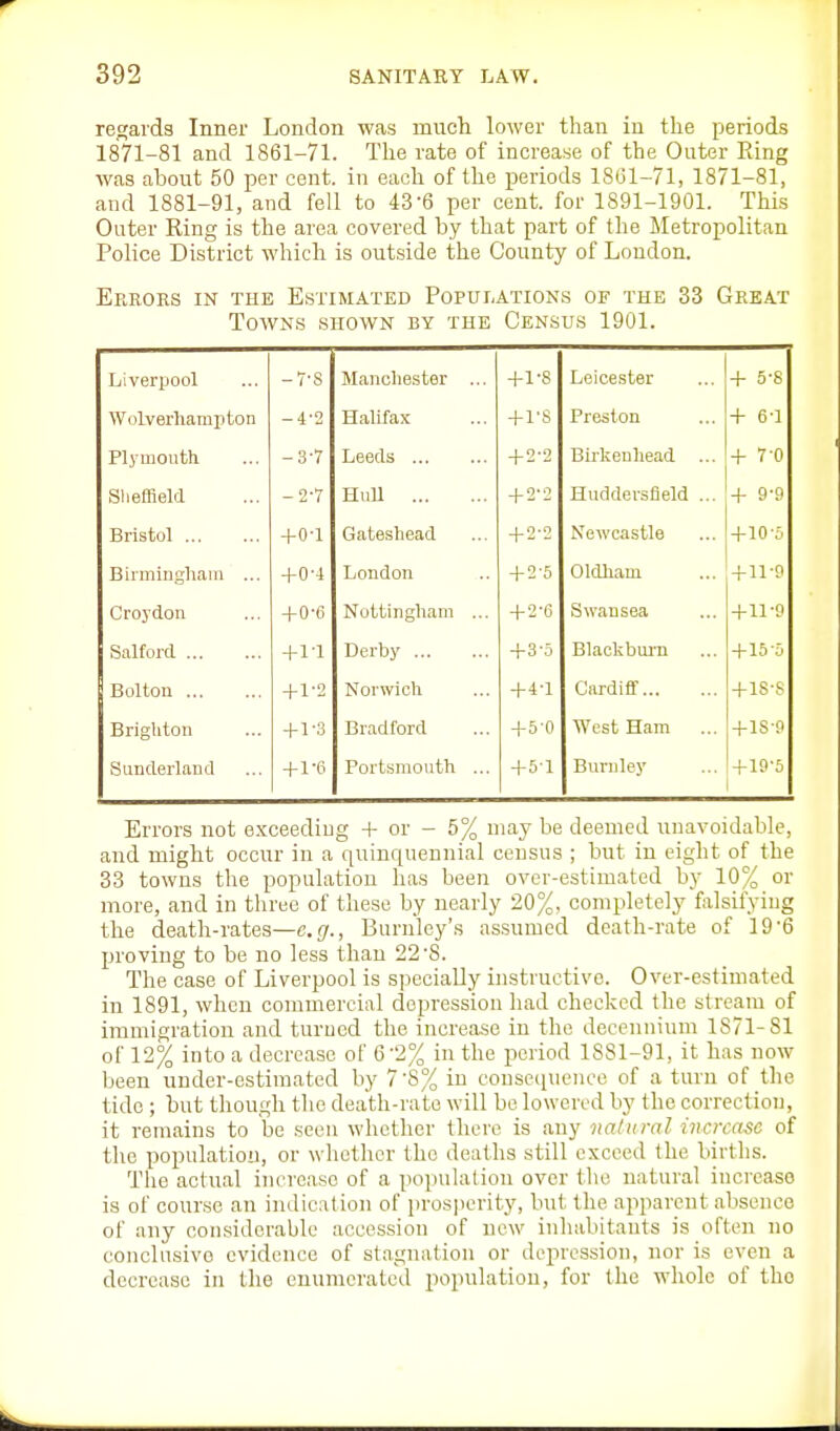 regards Inner London was much lower than in the periods 1871-81 and 1861-71. The rate of increase of the Outer Ring was ahout 50 per cent, in each of the periods 1S(J1-71, 1871-81, and 1881-91, and fell to 43-6 per cent, for 1891-1901. This Outer Ring is the area covered by that part of the Metropolitan Police District which is outside the County of London. Errors in the Estimated Populations of the 33 Great Towns shown by the Census 1901. Liverpool -7-8 Manche.ster ... +1-8 Leicester + 5-8 Wolverhampton -4-2 HaUfax +rs Preston + 6-1 Plyuioutli -37 Leeds ... + 2-2 Birkenhead + 7-0 Slieffleld -2-7 Hull + 2'2 Huddersfleld ... + 9-9 Bristol + 0-1 Gateshead 4-2'2 NcAvcastle +10-D Birmingham ... +0-1 London + 2-5 Oldham + 11-9 Croydon + 0-6 Nottingham ... + 2-6 Swansea +11-9 Salford + 11 Derby + 3-5 Blaokbui-n +15-5 Bolton +1-2 Norwich + 4-1 Cardiff +1S-S Brighton + 1-3 Bradford + 5-0 West Ham ... +1S-9 Sunderland + 1-6 Portsmouth ... + 5-1 Burnley + 19-5 Errors not e.TCeediug + or - 5% may be deemed unavoidable, and might occur in a quinquennial census ; but in eight of the 33 towns the population has been over-estimated by 10% or more, and in three of these by nearly 20%, completely falsifying the death-rates—e.g., Burnley's assumed death-rate of 19'6 proving to be no less than 22'8. The case of Liverpool is specially instructive. Over-estimated in 1891, when commercial depression had checked the stream of immigration and turucd the increase in the deccnnium 1871-81 of 12% into a decrease of 6-2% in the j^eriod 1881-91, it has now been under-estimated by 7'8% in consc(Hience of a turn of the tide ; but though the death-rate will be lowered by the correction, it remains to be seen whether there is any nain ml increase of the populatioxi, or whether the deaths still exceed the birtlis. The actual increase of a population over the natural increase is of course an indication of prosperity, but the apparent absence of any considerable accession of new inhabitants is often no conclusive evidence of stagnation or depression, nor is even a decrease in the enumerated population, for the whole of tho