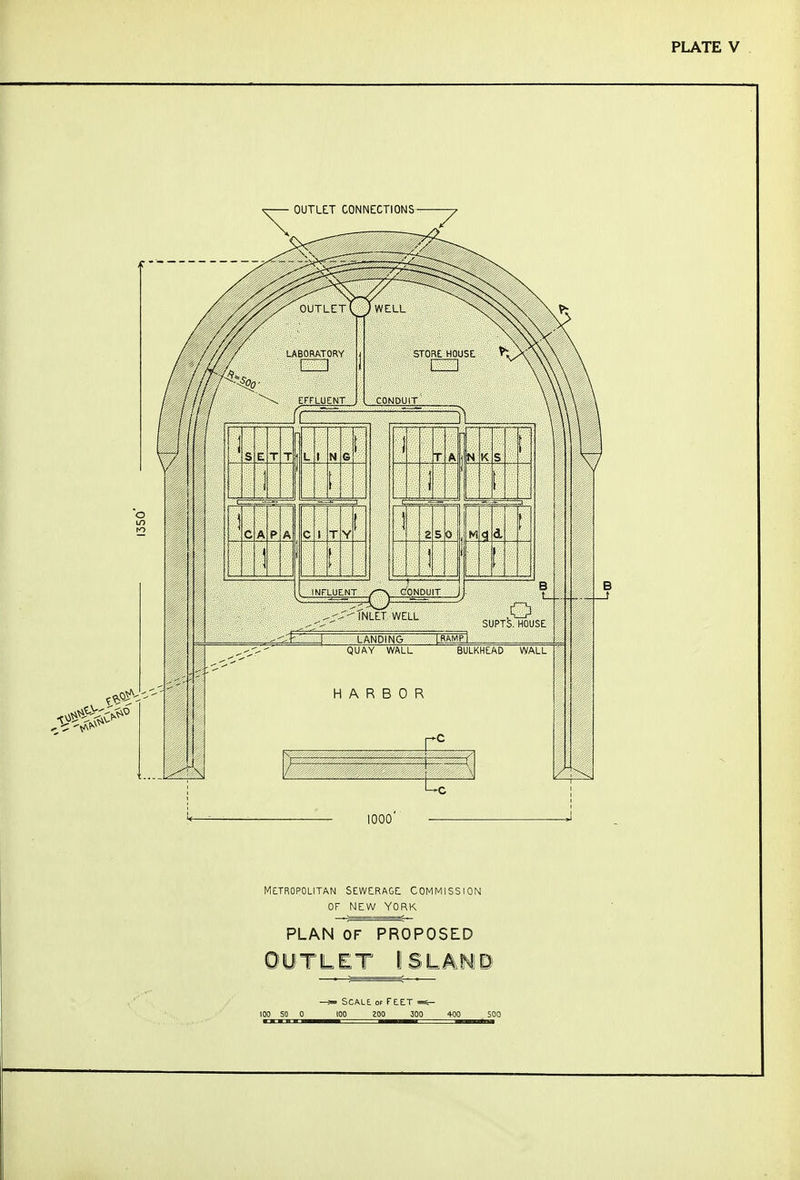 MtTROPOLITAN SEWCRAGt COMMISSION OF NEW YORK PLAN OF PROPOSED OUTLET IJSLANJD —f SCALt OF FEET =^ 100 50 0