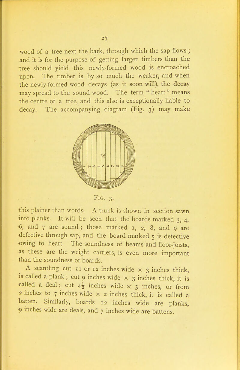 Avood of a tree next the bark, through which the sap flows; and it is for the purpose of getting larger timbers than the tree should yield this newly-formed wood is encroached upon. The timber is by so much the weaker, and when the newly-formed wood decays (as it soon will), the decay may spread to the sound wood. The term  heart means the centre of a tree, and this also is exceptionally liable to decay. The accompanying diagram (Fig. 3) may make Fig. 3. this plainer than words. A trunk is shown in section sawn into planks. It wi;l be seen that the boards marked 3, 4, ■6, and 7 are sound; those marked i, 2, 8, and 9 are defective through sap, and the board marked 5 is defective owing to heart. The soundness of beams and floor-joists, as these are the weight carriers, is even more important than the soundness of boards. A scantling cut 11 or 12 inches wide x 3 inches thick, is called a plank; cut 9 inches wide x 3 inches thick, it is called a deal; cut 4^ inches wide x 3 inches, or from 2 inches to 7 inches wide x 2 inches thick, it is called a batten. Similarly, boards 12 inches wide are planks, 9 inches wide are deals, and 7 inches wide are battens.