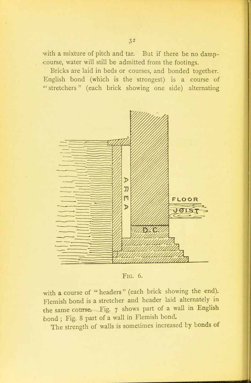 with a mixture of pitch and tar. But if there be no damp- course, water will still be admitted from the footings. Bricks are laid in beds or courses, and bonded together. English bond (which is the strongest) is a course of ■ stretchers (each brick showing one side) alternating Fig. 6. with a course of  headers  (each brick showing the end). Flemish bond is a stretcher and header laid alternately in the same course. Fig. 7 shows part of a wall in English bond ; Fig. 8 part of a wall in Flemish bond. The strength of walls is sometimes increased by bonds of