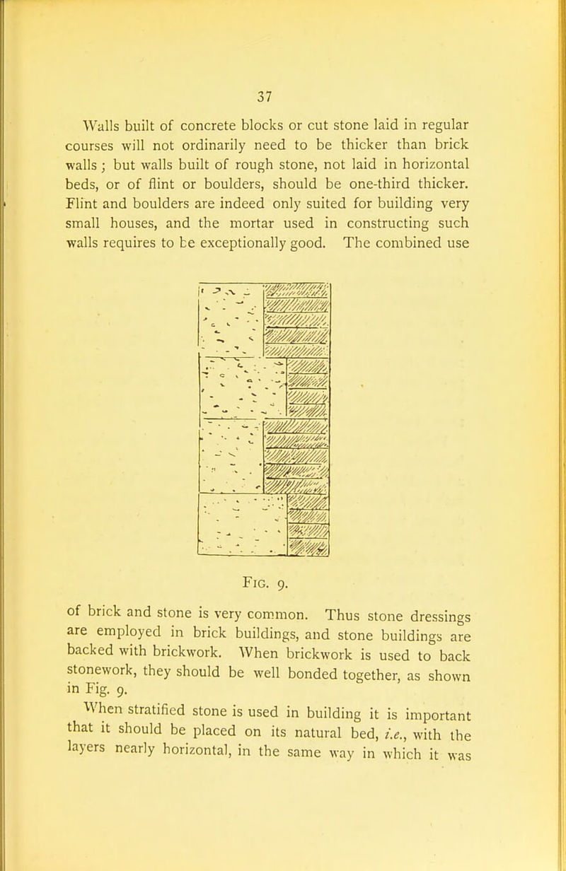 Walls built of concrete blocks or cut stone laid in regular courses will not ordinarily need to be thicker than brick walls; but walls built of rough stone, not laid in horizontal beds, or of flint or boulders, should be one-third thicker. Flint and boulders are indeed only suited for building very small houses, and the mortar used in constructing such walls requires to be exceptionally good. The combined use o * - _* ^ - , ^' —* ^ Fig. 9. of brick and stone is very common. Thus stone dressings are employed in brick buildings, and stone buildings are backed with brickwork. When brickwork is used to back stonework, they should be well bonded together, as shown in Fig. 9. When stratified stone is used in building it is important that it should be placed on its natural bed, i.e., with the layers nearly horizontal, in the same way in which it was