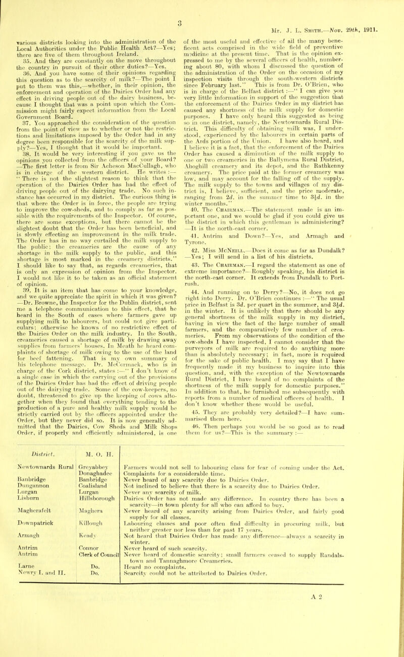 Mr. J. L. Smith.—Not), 'imh, 1911. various districts looking into the administration of the Local Authorities under the Public Health Act'?—Yes; there are five of thern throughout Ireland. 35. And they are constantly on the move throughout the country in pursuit of their other duties?—Yes. 36. And you have some of their opinions regarding this question as to the scarcity of milk?—The point I put to them was this,—whether, in their opinion, the enforcement and operation of the Dairies Order had any effect in driving people out of the dairy business, be- cause I thought that was a point upon which the Com- mission might fairly expect information from the Local Government Board. 37. You approached the consideration of the question from the point of view as to whether or not the restric- tions and limitations imposed by the Order had in any degree been responsible for the scarcity of the milk sup- ply?—Yes, I thought that it would be important. 38. It would be very interesting if you gave us the opinions you collected from the officers of your Board? —The first letter is from Sir Acheson MacCullagh, who is in charge of the western district. He writes :—  There is not the slightest reason to think that the operation of the Dairies Order has had the effect of driving people out of the dairying trade. No such in- stance has occurred in my district. The curious thing is that where the Order is in force, the people are trying to improve the cow-sheds, and to comply as far as pos- sible with the requirements of the Inspector. Of course, there are some exceptions, but there caniiot be the slightest doubt that the Order has been beneficial, and is slowly effecting an improvement in the milk trade. The Order has in no way curtailed the milk supply to the public; the creameries are the cause of any shortage in the milk supply to the public, and this shortage is most marked in the creamery districts. I should like to say that, as regai-ds creameries, that is only an expression of opinion from the Inspector. I would not like it to be taken as an official statement of opinion. 39. It is an item that has come to your knowledge, and we quite appreciate the spirit in which it was given? —Dr. Browne, the Inspector for the Dublin district, sent me a telephone communication to this effect, that he heard in the South of cases where farmers gave up supplying milk to labourers, but could not give parti- culars; otherwise he knows of no restrictive effect of the Dairies Order on the milk industry. In the South, creameries caused a shortage of milk by drawing away supplies from farmei's' houses. In Meath he heard com- plaints of shortage of milk owing to the use of the land for beef fattening. That is my own summary of his telephone message. Dr. McCormack, who is in charge of the Cork district, states :— I don't know of a single ease in which tlie carrying out of the provisions of the Dairies Order has had the effect of driving people out of the dairying trade. Some of the cow-keepers, no doubt, threatened to give up the keeping of cows alto- gether when they found that everything tending to the production of a pure and healthy milk siipply would be strictly carried out by the officers appointed under the Order, but they never did so. It is now generally ad- mitted that the Dairies, Cow Sheds and Milk Shops Order, if properly and efficiently administered, is one of the most useful and effective of ail the many bene- ficent acts comprised in the wide field of preventive msdicine at the present time. That is the opinion ex- pressed to me by the several officers of health, number- ing about 80, with whom I discussed the question of the administration of the Order on the occasion of my inspection visits through the south-western districts since February last. This is from Dr. O'Brien, who is in charge of the Belfast district :— I can give you very little information in support of the suggestion that the enforcement of the Dairies Order in my district has caused any shortness of the milk supply for domestic purposes. I have only heai-d this suggested as being so in one district, namely, the Newtownards Rural Dis- trict. This diffioilty of obtaining milk was, I under- stood, experienced by the labourers in certain parts of the Ards portion of the Union. I have also heard, and I believe it is a fact, that the enforcement of the Dairies Order has caused a diminution of the milk supply to one or two creameries in the Ballymena Rural District, Ahoghill creamery and its depot, and the RathTienny creamery. The price paid at the former creamery was low, and may account for the falling off of the supply. The milk supply to the towns and villages of my dis- trict is, I believe, sufficient, and the price moderate, ranging from 2d. in the summer time to S^d. in the winter months. 40. The Chairman.—The statement made is an im- portant one, and we would be glad if you could give us the district in which this gentleman is administering? —It is the north-east corner. 41. Antrim and Down?—Yes, and Armagh and Tyrone. 42. Miss McNeill.—Does it come as far as Dundalk? —Yes; I will send in a list of his districts. 43. The Chaieman.—I regard the statement as one of extreme importance?— Roughly speaking, his district is the north-east corner. It extends from Dundalk to Port- rush. 44. And running on to Derry?—No, it does not go right into Derry. Dr. O'Brien continues :— The usual price in Belfast is Sd. per quart in the summer, and 3id. in the winter. It is unlikely that there should be any general shortness of the milk supply in my district,, having in view the fact of the large number of small farmers, and the comparatively few number of crea- meries. From my observations of the condition of the cow-sheds I have inspected, I cannot consider that the purveyors of milk are required to do anything more than is absolutely necessary; in fact, more is required for the sake of public health. I may say that I have frequently made it my business to inquire into this question, and, with the exception of the Newtownards Rural District, I have heard of no complaints of the shortness of the milk supply for domestic purposes. In addition to that, he furnished me subsequently with reports from a number of medical officers of health. I don't know whether these would be useful. 45. They are probably very detailed?—I have sum- marised them here. 46. Then perhaps you would be so good as to read them for us?—This is the summarv :— District. M. 0. H. Newtownards Rural Banbridge Dungannon Lurgan Lisburn Greyabbey Donaghadee Banbridge Coalisland Lurgan Hillsborough Magherafelt Maghera Downpatrick Killou-h Armagh Keady Antrim Antrim Connor Clerk of Couuci Lame Do. Newry I. and II. Do. Farmers would not sell to labouring class for fear of coming under the Act. Complaints for a considerable time. Never heard of any bcarcity due to Dairies Order. Not inclined to believe that there is a scarcity due to Dairies Order. Never any scarcity of milk. Dairies Order has not made any difference. In country there has been a scarcity—in town plenty for all who can afford to buy. Never heard of any scarcity arising from Dairies Order, and fairly good supply for all classes. LaboiU'ing classes and poor often find difficidty in procuring milk, but neither greater nor less than for past 17 years. Not heard that Dairies Order has made any difference—always a scarcity in winter. Never heard of such scarcity. Neve)' heard of domestic scarcity: small farmers ceased to supply Randals- town and Tannaghmore Creameries. Heard no complaints. Scarcity could not be attributed to Dairies Order. A 2