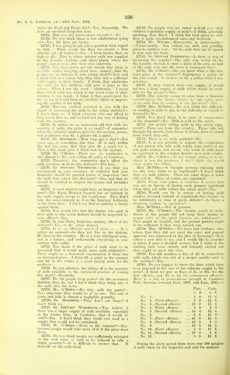 Mr. A. C. Larminie, j.p.—19th June, 1912. under the Food and Drugs Act?—Yes, frequently. We have au excellent Inspector here. 22721. Had you any prosecutions recently?—No. 22722. Do you think there is less adulteration going on?—Yes; the fines are heavy. 22723. I was going to ask you a question with regard to that. What would the fines be—would a first oiiender get off lightlj'?—Yes. I have known fines as high as M5. That is where inferior milk was supplied to the Lunatic Asylum, and these places where the people cannot look after their own interests. 22724. You have given me one reason why there is so little winter dairying about here, namely, that the people are so anxious to rear young stock?—Yes; and I think that is a reason why they have not a sufficient milk supply in their family. I think they adulterate the milk for the children, and give it pure to the ■calves. When I use the word  adulterate, I mean they mix it with tea, which is the worst form of adul- teration to my mind. I think if they quadrupled the tax on tea it would have an excellent effect on improv- ing the quality of the milk. 22725. Has any method occurred to you with the object of increasing the milk to the urban district?— I don't think so. I think everyone who can aSord to keep a cow does so, and we have not any way of dealing with the country. 22726. It strikes me as somewhat odd that with the scarcity of milk, the price is so small?—I remember when the ordinary contract price for the asylum, prison, and workhouse was 4d. a gallon—Id. a quart. 22727. Dr. Mookhead.—How long ago is that?—Ten years ago, or something like that. It is only within the last ten years that they give 2d. a quart for it. That is the usual price I think now in the asylum. 22728. Mr. O'Brien.—There are no creameries in this district?—No, not within 20 miles of Castlebar. 22729. Therefore, the creameries don't afiect the milk question at all in this district?—Not here. 227.30. Sir Stewart Woodhouse.—I see that you recommend in your summary of evidence that your Inspector should be granted power of inspection over the milk that comes into the town?—Yes, and that he should be entitled to inspect the houses and premises outside. 22731. A rural district might have an Insp_ector of its own?—The Rural District Council has no interest in the milk supply except to the workhouse. They don't take the same interest in it as the Sanitary Authority in the town does. I don't say that as making a charge against them. 22732. You would like that the dairies who send in their milk to the urban district should be inspected by your officer?—Yes. 22733. Is your Dairy Inspector sanitary officer of the district?—Yes, of the urban district. 227.34. Is he an efficient man?—I think so. It is rather an anomaly—he does not live in the district. He lives in the country. He is a very intelligent man, and is a farmer, and understands everytl ing in con- nection with cattle. 22735. You think if the price of milk were to be increased that it would make more milk available?— There might be a decreased consumption if there was an increased price. I think 2d. a quart in the summer and 3d. in the winter is a good paying price for the producer. 22736. Do you attribute the falling off in the quantity of milk available to the increased practice of rearing dry stock?—Decidedly. 22737. Do the people keep goats?—In the mountain districts they do, but I don't think they bring any of the milk into the town. 22738. Mr. O'Brien.—Do they milk the goats?— Yes; otherwise they would be of no use. The sale of goats and kids is almost a negligible quantity. 22739. Dr. Moorhead.—They don't eat them?—I don't think so. 22740. Sir Stewart Woodhouse.—You believe if there was a larger supply of milk available, especially in the winter time, in Castlebar, that it would be sold?—Yes. I don't think they could ever send in a supply that would not be consumed. 22741. Mr. O'Brien.—Even in the summer?—Yes; because people would take more of it if the price went <lown. 22742. Do you think people are sufficiently educated to the food value of milk to be induced to take a larger quantity?-It is difficult to answer that. It depends on the individual. 22743. Do people who are rather well-off givo their children a plentiful supply of milk?—I think, generally speaking, they don't. I think the food given to chil- dren is quite revolutionised since my boyhood. 22744. Mr. Wilson.—Favourably or unfavourably? —Unfavourably. You seldom see milk and porridge given to children now. All the milk that can be spared is sent into the town. 22745. Sir Stewart Woodhouse.—Is there no way of increasing the supply?—The only way would be for the Lunatic Asylum to start a dairy of its own, as half of the milk sent into the town is consumed there. 22746. Mr. O'Brien.—Do you know what is the con- tract price at the Asylum?—Eightpence a gallon all the year round. It used to be 5d. a gallon v.hen I was governor. 22747. If they started their own supply, it would set free a large supply of milk which would be avail- able for the people?—Yes. 22748. The scarcity seems to arise from a financial consideration—the farmer thinks he can make more of his milk than bv sending it into the town?—Yes. 22749. Miss McNeill.—Do you think the difficulty in sending in milk is due to the difficulty in regard to demand?—No. 22750. You don't think it is want of organisation of the demand?—No. Milk is sold in the street. 22751. Are people selling milk in the street regis- tered?—These are from the country. Those who sell through the streets, from house to house, have no stand from which they sell. 22752. There is no milk market?—No. 22753. Is it not possible to require the registration of any person who sells milk within your area?—I am not quite certain, but anyone who sends in milk must be registered in the country district as a milk vendor. 22754. Mr. O'Brien.—If the woman selling it in the street is not tlie producer, I don't think she would come under tlie Order. Miss McNeill.—I thought persons exposing milk for sale were liable to be registered?—I don't think they are milk jobbers. There are some shops in town who sell it. They, of course, are registered 22755. From your precis of evidence it seems that you are in favour of having such persons registered when they sell milk within the urban area?—Yes. 22756. Would you be in favour of having milk vendors licensed instead of registered—the licence to be withdrawn in case of grave defects?—Is there a licensing system in operation? Miss McNeill.—Not at present. 22757. Mr. O'Brien.—The licence could be with- drawn if the people did not keep their houses in proper order as the spirit licences are withdrawn?— That might be feasible, but the present powers ought to be sufficient if they were carried out. 22758. Miss McNeill.—We have had evidence else- where that they did not meet the case, and general approval was expressed at the idea of licensing?—It is rather a new idea to me, and I would like to consider it before I gave a decided answer, but I think if the existing laws were strictly and honestly carried out they ought to meet the case. 22759. You did mention a fine of £5 in connection witli milk which was not of a proper quality sent to the asylum?—Yes. 22760. Do you happen to know the fines which have been imposed in the case of the ordinary supply to the town?—I think we put on fines of 5s. or 10s. for the first offence, and 4'1 or £2 for subsequent ofl'onces. Here is a list of prosecutions brought at Castlebar Petty Sessions between June, 1907, and June, 1912 :— Fine. Costs. s. d. s. d. No. 1. 5 0 11 6 No. 2. (First offence) 5 0 12 6 No. 3. (Second offence) ... 10 0 13 6 No. 4. (First offence) ... 5 0 2 0 No. 5. (Second offence) ... 20 0 12 6 No. 6. ... 2 6 13 0 No. 7. (First offence) ... 40 0 13 6 No. 8. (Second offence) ... 40 0 2 0 No. 9. ... 10 0 14 0 No. 10. (First offence) ... 5 0 13 6 No. 11. (Second offence) ... 10 0 1 6 No. 12. ... 5 0 12 6 During the above period there were over 500 samples of milk taken by the Inspector and sent for analysis.