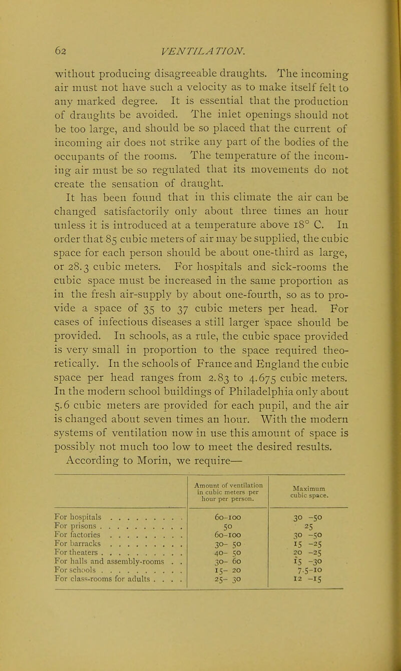 without producing disagreeable draughts. The incoming air must not have such a velocity as to make itself felt to any marked degree. It is essential that the production of draughts be avoided. The inlet openings should not be too large, and should be so placed that the current of incoming air does not strike any part of the bodies of the occupants of the rooms. The temperature of the incom- ing air must be so regulated that its movements do not create the sensation of draught. It has been found that in this climate the air can be changed satisfactorily only about three times an hour unless it is introduced at a temperature above i8° C. In order that 85 cubic meters of air may be supplied, the cubic space for each person should be about one-third as large, or 28.3 cubic meters. For hospitals and sick-rooms the cubic space must be increased in the same proportion as in the fresh air-supply by about one-fourth, so as to pro- vide a space of 35 to 37 cubic meters per head. For cases of infectious diseases a still larger space should be provided. In schools, as a rule, the cubic space provided is very small in proportion to the space required theo- retically. In the schools of France and England the cubic space per head ranges from 2.83 to 4.675 cubic meters. In the modern school buildings of Philadelphia only about 5.6 cubic meters are provided for each pupil, and the air is changed about seven times an hour. With the modern systems of ventilation now in use this amount of space is possibly not much too low to meet the desired results. According to Morin, we require— Amount of ventilation in cubic meters per liour per person. Maximum cubic space. 60-100 30 -SO SO 25 For factories 60-100 30 -so 30- SO 15 -25 40- 50 20 -25 For halls and assembly-rooms . . 30- 60 is -30 15- 20 7S-IO For class-rooms for adults .... 25- 30 12 -15