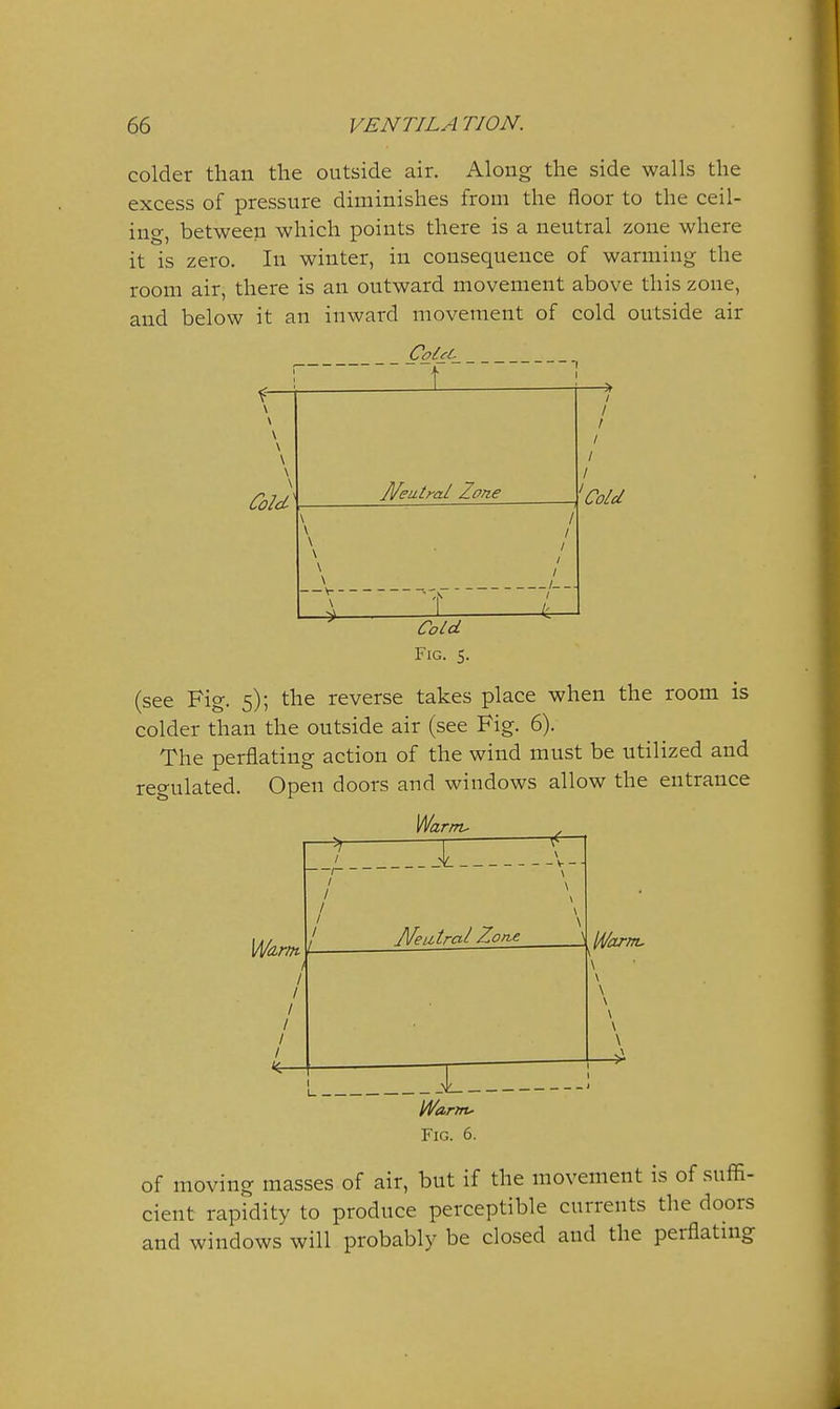 colder than the outside air. Along the side walls the excess of pressure diminishes from the floor to the ceil- ing, between which points there is a neutral zone where it is zero. In winter, in consequence of warming the room air, there is an outward movement above this zone, and below it an inward movement of cold outside air 'ColU (see Fig. 5); the reverse takes place when the room is colder than the outside air (see Fig. 6). The perflating action of the wind must be utilized and regulated. Open doors and windows allow the entrance Warm. of moving masses of air, but if the movement is of suffi- cient rapidity to produce perceptible currents the doors and windows will probably be closed and the perflating