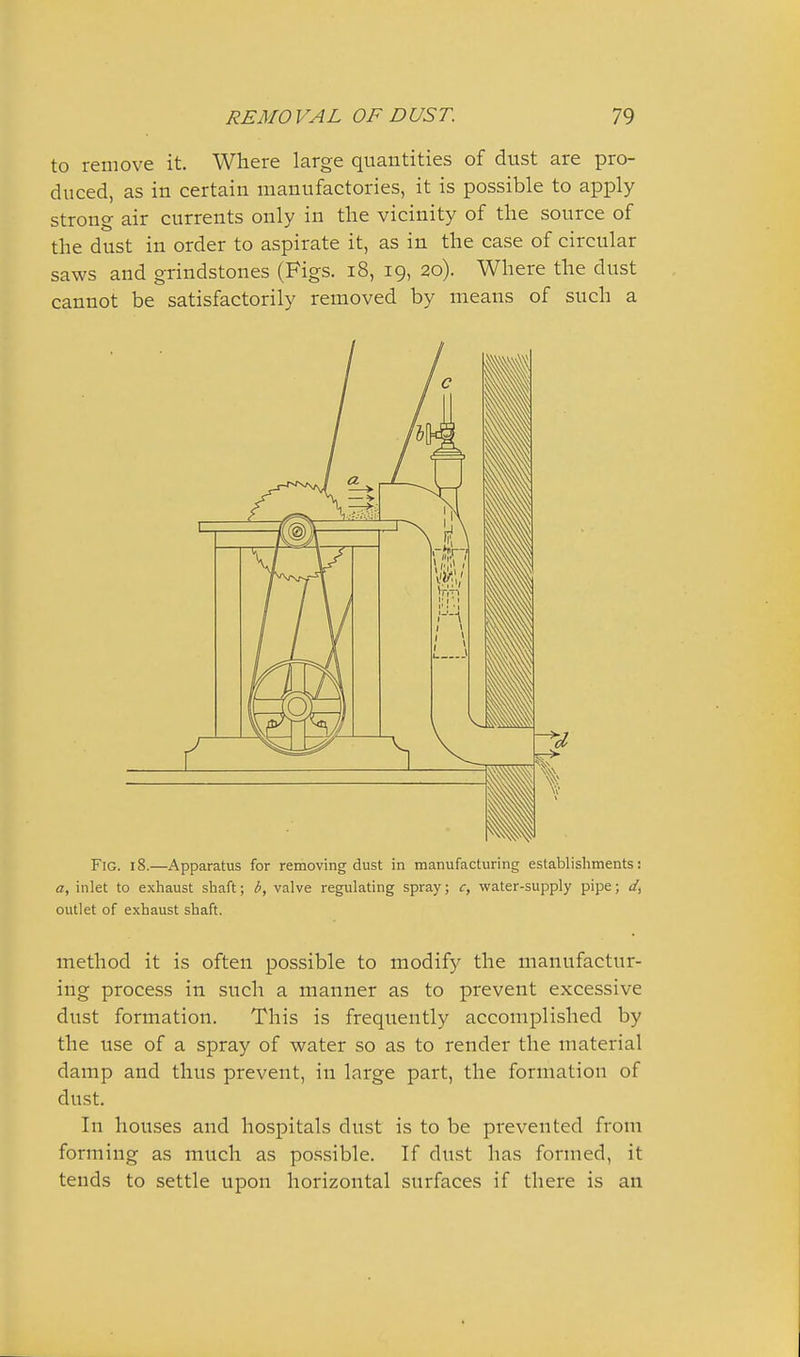 to remove it. Where large quantities of dust are pro- duced, as in certain manufactories, it is possible to apply strong air currents only in tlie vicinity of the source of the dust in order to aspirate it, as in the case of circular saws and grindstones (Figs. i8, 19, 20). Where the dust cannot be satisfactorily removed by means of such a Fig. 18.—Apparatus for removing dust in manufacturing establishments; a, inlet to exhaust shaft; b, valve regulating spray; c, water-supply pipe; outlet of exhaust shaft. method it is often possible to modify the manufactur- ing process in such a manner as to prevent excessive dust formation. This is frequently accomplished by the use of a spray of water so as to render the material damp and thus prevent, in large part, the formation of dust. In houses and hospitals dust is to be prevented from forming as much as possible. If dust has formed, it tends to settle upon horizontal surfaces if there is an