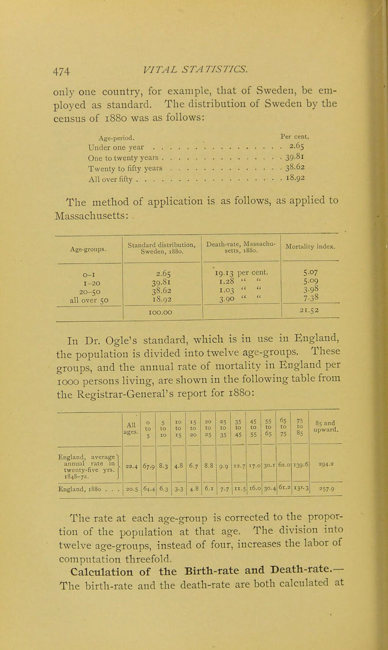 only one country, for example, that of Sweden, be em- ployed as standard. The distribution of Sweden by the census of 1880 was as follows: Age-period. cent. 39-81 38.62 The method of application is as follows, as applied to Massachusetts: . Age-groups. Standard distribution, Sweden, 1880. Death-rate, IMassachu- setts, 1880. Mortality index. 0- I 1- 20 20-50 all over 50 2.65 39.81 38.62 18.92 19.13 per cent. 1.28   1.03   3.90   5.07 5-09 3-98 7.38 100.00 21.52 In Dr. Ogle's standard, which is in use in England, the population is divided into twelve age-groups. These groups, and the annual rate of mortality in England per 1000 persons living, are shown in the following table from the Registrar-General's report for 1880: AH ages. 0 to 5 5 to 10 10 to 15 15 to 20 20 to 25 25 to 35 35 to 45 45 to 55 55 to 65 65 to 75 75 to 85 85 and upward. England, average! annual rate in 1 twenty-five yrs. ( 1848-72. J 22.4 67.9 8.3 4.8 6.7 8.8 9.9 12.7 17.0 30.1 62.0 139.6 294.2 England, 1880 . . . 20.5 64.4 6.3 3.3 4.8 6.1 7.7 •5 16.0 30.4 61.2 13^.3 257.9 The rate at each age-group is corrected to the propor- tion of the population at that age. The division into twelve age-groups, instead of four, increases the labor of computation threefold. Calculation of the Birth-rate and Death-rate.— The birth-rate and the death-rate are both calculated at