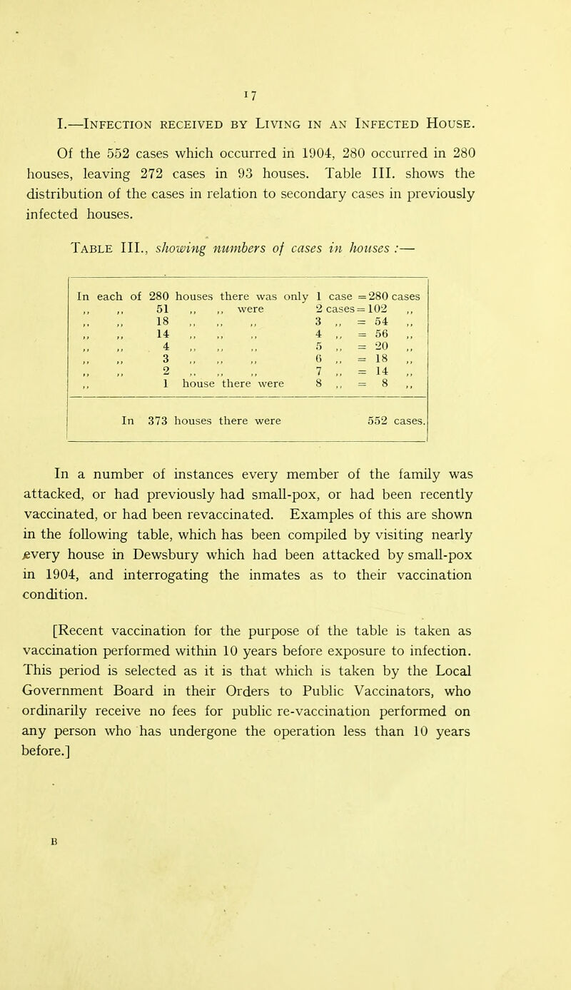 I.—Infection received by Living in an Infected House. Of the 552 cases which occurred in 1904, 280 occurred in 280 houses, leaving 272 cases in 93 houses. Table III. shows the distribution of the cases in relation to secondary cases in previously infected houses. Table III., showing numbers of cases in houses :— In each of 280 houses there was only 1 case = 280 cases 51 ,, were 2 cases=102 18 3 = 54 ,. 14 4 ,, = 56 ,, 4 5 ,, = 20 ,, 3 6 = 18 ,, 2 7 ,, = 14 ,, 1 house there were 8 ,, = 8 ,, In 373 houses there were 552 cases. In a number of instances every member of the family was attacked, or had previously had small-pox, or had been recently vaccinated, or had been revaccinated. Examples of this are shown in the following table, which has been compiled by visiting nearly ievery house in Dewsbury which had been attacked by small-pox in 1904, and interrogating the inmates as to their vaccination condition. [Recent vaccination for the purpose of the table is taken as vaccination performed within 10 years before exposure to infection. This period is selected as it is that which is taken by the Local Government Board in their Orders to Public Vaccinators, who ordinarily receive no fees for public re-vaccination performed on any person who has undergone the operation less than 10 years before.] B