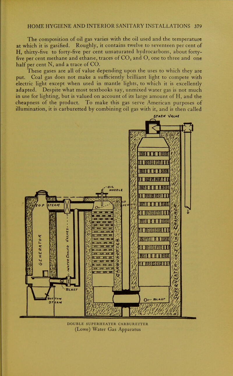The composition of oil gas varies with the oil used and the temperature at which it is gasified. Roughly, it contains twelve to seventeen per cent of H, thirty-five to forty-five per cent unsaturated hydrocarbons, about forty- five per cent methane and ethane, traces of C02 and O, one to three and one half per cent N, and a trace of CO. These gases are all of value depending upon the uses to which they are put. Coal gas does not make a sufficiently brilliant light to compete with electric light except when used in mantle lights, to which it is excellently adapted. Despite what most textbooks say, unmixed water gas is not much in use for lighting, but is valued on account of its large amount of H, and the cheapness of the product. To make this gas serve American purposes of illumination, it is carburetted by combining oil gas with it, and is then called STACK S/*U«( DOUBLE SUPERHEATER CARBURETTER (Lowe) Water Gas Apparatus