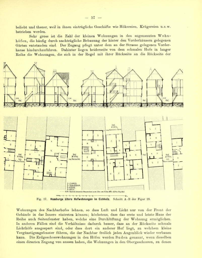 beliebt und theuer, weil in ihnen einträgliche Geschäfte wie Hökereien, Krügereien u.s.w. betrieben werden. Sehr gross ist die Zahl der kleinen Wohnungen in den sogenannten Wohn- höfen, die häufig durch nachträgliche Bebauung der hinter den Vorderhäusern gelegenen Gärten entstanden sind. Der Zugang pflegt unter dem an der Strasse gelegenen Vorder- hause hindurchzuführen. Dahinter liegen beiderseits von dem schmalen Hofe in langer Reihe die Wohnungen, die sich in der Regel mit ihrer Rückseite an die Rückseite der H.W.-HöchsIgrbtKannferWiitserslJnd ii\dsrt\he am t FtbrlKS tS.TUn Hbq.Mull. W««t—b—fe—k—k—h—t—b—Ii—Ij—iö * fc. Fig. 17. Hamburgs ältere Hofwohnungen im Eichholz. Schnitt A-B der Figur 18. Wohnungen des Nachbarhofes lehnen, so dass Luft und Licht nur von der Front der Gebäude in das Innere eintreten können; höchstens, dass das erste und letzte Haus der Reihe auch Seitenfenster haben, welche eine Durchlüftung der Wohnung ermöglichen. In anderen Fällen sind die Verhältnisse dadurch besser, dass an der Rückseite schmale Lichthöfe ausgespart sind, oder dass dort ein anderer Hof liegt, zu welchem kleine Vergünstigungsfenster führen, die der Nachbar freilich jeden Augenblick wieder verbauen kann. Die Erdgeschosswohnungen in den Höfen werden Buden genannt, wenn dieselben einen directen Zugang von aussen haben, die Wohnungen in den Obergeschossen, zu denen
