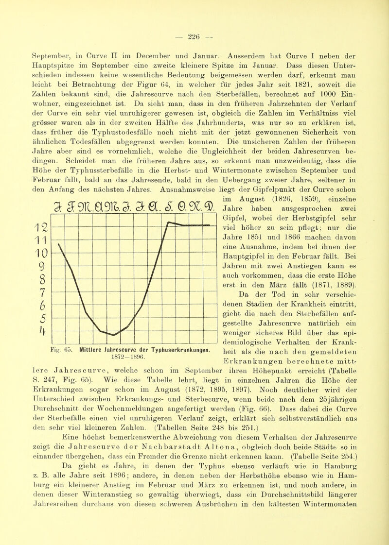 September, in Curve II im December und Januar. Ausserdem hat Curve I neben der Hauptspitze im September eine zweite kleinere Spitze im Januar. Dass diesen Unter- scMeden indessen keine wesentliche Bedeutung beigemessen werden darf, erkennt man leicht bei Betrachtung der Figur (j4, in welcher für jedes Jahr seit 1821, soweit die Zahlen bekannt sind, die Jahrescurve nach den Sterbefällen, berechnet auf 1000 Ein- wohner, eingezeichnet ist. Da sieht man, dass in den früheren Jahrzehnten der Verlauf der Curve ein sehr viel unruhigerer gewesen ist, obgleich die Zahlen im Verhältniss viel grösser waren als in der zweiten Hälfte des Jahrhunderts, was nur so zu erklären ist, dass früher die Typhustodesfälle noch nicht mit der jetzt gewonnenen Sicherheit von ähnlichen Todesfällen abgegrenzt werden konnten. Die unsicheren Zahlen der früheren Jahre aber sind es vornehmlich, welche die Ungleichheit der beiden Jahrescurven be- dingen. Scheidet man die früheren Jahre aus, so erkennt man unzweideutig, dass die Höhe der Typhussterbefälle in die Herbst- und Wintermonate zwischen September und Februar fällt, bald an das Jahresende, bald in den Uebergang zweier Jahre, seltener in den Anfang des nächsten Jahres. Ausnahmsweise liegt der Gipfelpunkt der Curve schon CT r^t ^ c /Ts rv /TN ™ August (182(3, 1859), einzelne Jahre haben ausgesprochen zwei Gripfel, wobei der Herbstgipfel sehr viel höher zu sein pflegt; nur die Jahre 1851 und 1866 machen davon eine Ausnahme, indem bei ihnen der Hauptgipfel in den Februar fällt. Bei Jahren mit zwei Anstiegen kann es auch vorkommen, dass die erste Höhe erst in den März fällt (1871, 1889). Da der Tod in sehr verschie- denen Stadien der Krankheit eintritt, giebt die nach den Sterbefällen auf- gestellte Jahrescurve natürlich ein weniger sicheres Bild über das epi- demiologische Verhalten der Krank- heit als die nach den gemeldeten Erkrankungen berechnete mitt- lere Jahrescurve, welche schon im September ihren Höhepunkt erreicht (Tabelle S. 247, Fig. 65). Wie diese Tabelle lehrt, liegt in einzelnen Jahren die Höhe der Erkrankungen sogar schon im August (1872, 1895, 1897). Noch deutlicher wird der Unterschied zwischen Erkrankungs- und Sterbecurve, wenn beide nach dem 25jährigen Durchschnitt der Wochenmeldungen augefertigt werden (Fig. 66). Dass dabei die Curve der Sterbefälle einen viel unruhigeren Verlauf zeigt, erklärt sich selbstverständlich aus den sehr viel kleineren Zahlen. (Tabellen Seite 248 bis 251.) Eine höchst bemerkenswerthe Abweichung von diesem Verhalten der Jahrescurve zeigt die Jahrescurve der Nachbarstadt Altona, obgleich doch beide Städte so in einander übergehen, dass ein Fremder die Grenze nicht erkennen kann. (Tabelle Seite 254.) Da giebt es Jahre, in denen der Typhus ebenso verläuft wie in Hamburg z. B. alle Jahre seit 1896; andere, in denen neben der Herbsthöhe ebenso wie in Ham- burg ein kleinerer Anstieg im Februar und März zu erkennen ist, und noch andere, in denen dieser Winteranstieg so gewaltig überwiegt, dass ein Durchschnittsbild längerer Jahresreihen durcliaus von diesen schweren Ausbrüchen in den kältesten Wintermonaten Fig. 65. Mittlere Jahrescurve der Typhuserkrankungen. 1872-1896.