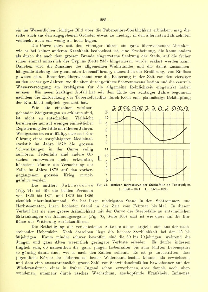 1. ein im Wesentlichen richtiges Bild über die Tuberculose-Sterblichkeit erblicken, mag die- selbe auch aus den angegebenen Gründen etwas zu niedrig, in den allerersten Jahrzehnten vielleicht auch ein wenig zu hoch liegen. Die Curve zeigt seit den vierziger Jahren ein ganz überraschendes Absinken, wie es bei keiner anderen Krankheit beobachtet ist, eine Erscheinung, die kaum anders als durch die nach dem grossen Brande eingetretene Sanirung der Stadt, auf die früher schon einmal anlässlich des Typhus (Seite 233) hingewiesen wurde, erklärt werden kann. Daneben wird die Zunahme des allgemeinen Wohlstandes und die damit zusammen- hängende Hebung der gesammten Lebensführung, namentlich der Ernährung, von Einfluss gewesen sein. Besonders überraschend war die Besserung in der Zeit von den vierziger zu den sechsziger Jahren, wo die eben durchgeführte Schwemmcanalisation und die centrale Wasserversorgung am kräftigsten für die allgemeine Reinlichkeit eingewirkt haben müssen. Ein neuer kräftiger Abfall hat seit dem Ende der achtziger Jahre begonnen, nachdem die Entdeckung des Tuberkelbacillus durch Koch eine planmässige Bekämpfung der Krankheit möglich gemacht bat. Wie die einzelnen vorüber- gehenden Steigerungen zu erklären sind, ist nicht zu entscheiden. Vielleicht beruhen sie nur auf weniger einheitlicher Registrirung der Fälle in früheren Jahren. Wenigstens ist es auffällig, dass seit Ein- führung einer sorgfältigeren Medicinal- statistik im Jahre 1872 die grossen Schwankungen in der Curve völlig aufhören. Jedenfalls sind andere Ur- sachen einstweilen nicht erkennbar, höchstens könnte die Vermehrung der Fälle im Jahre 1872 auf den vorher- gegangenen grossen Krieg zurück- geführt werden. Die mittlere Jahrescurve (Fig. 74) ist für die beiden Perioden von 1820 bis 1871 und 1872 bis 1896 ziemlich übereinstimmend. Sie hat ihren niedrigsten Stand in den Spätsommer- und Herbstmonaten, ihren höchsten Stand in der Zeit vom Februar bis Mai. In diesem Verlauf hat sie eine grosse Aehnlichkeit mit der Curve der Sterbefälle an entzündlichen Erkrankungen der Athmungsorgane (Fig. 35, Seite 103) und ist wie diese auf die Ein- flüsse der Witterung zurückzuführen. Die Betheiligung der verschiedenen Altersclassen ergiebt sich aus der nach- stehenden üebersicht. Nach derselben liegt die höchste Sterblichkeit bei den 25 bis 50jährigen. Kaum minder schwer betroffen sind die 50 bis 70 jährigen, während die Jungen und ganz Alten wesentlich geringere Verluste erleiden. Es dürfte indessen fraglich sein, ob namentlich die ganz jungen Lebensalter bis zum fünften Lebensjahre so günstig daran sind, wie es nach den Zahlen scheint. Es ist ja unbestritten, dass jugendliche Körper der Tuberculose besser Widerstand leisten können als erwachsene, und dass eine ausserordentlich grosse Zahl von Schwindsuchtsfällen Erwachsener auf den Wiederausbruch einer in früher Jugend schon erworbenen, aber damals noch über- wundenen, nunmehr durch rasches Wachsthum, erschöpfende Krankheit, Influenza, II 7 6 Fig. 74. Mittlere Jahrescurve der Sterbefälle an Tuberculose. I. 1820-1871. II. 1872-189G.