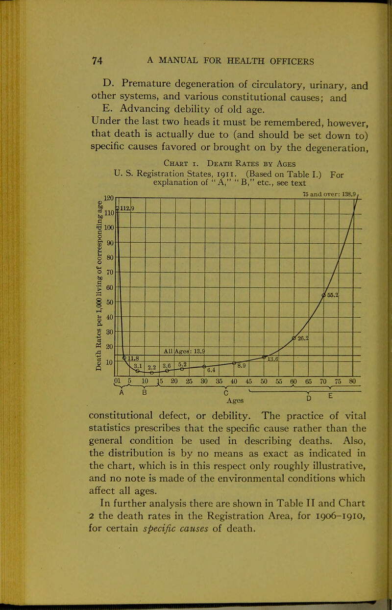 D. Premature degeneration of circulatory, urinary, and other systems, and various constitutional causes; and E. Advancing debility of old age. Under the last two heads it must be remembered, however, that death is actually due to (and should be set down to) specific causes favored or brought on by the degeneration, Chart r. Death Rates by Ages U. S. Registration States, 1911. (Based on Table I.) For explanation of  A,  B, etc., see text constitutional defect, or debility. The practice of vital statistics prescribes that the specific cause rather than the general condition be used in describing deaths. Also, the distribution is by no means as exact as indicated in the chart, which is in this respect only roughly illustrative, and no note is made of the environmental conditions which affect all ages. In further analysis there are shown in Table II and Chart 2 the death rates in the Registration Area, for 1906-1910, for certain specific causes of death.