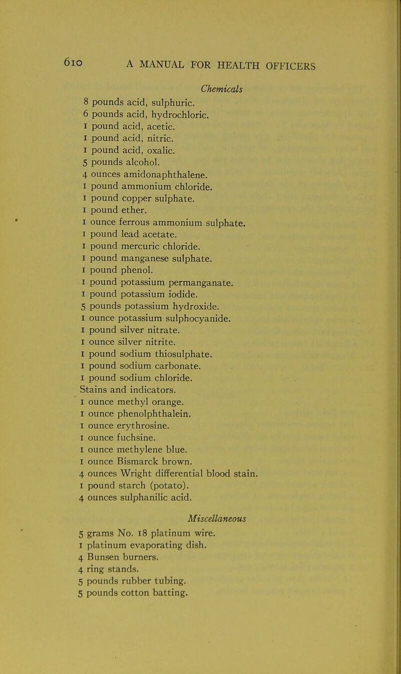 6io Chemicals 8 pounds acid, sulphuric. 6 pounds acid, hydrochloric. I pound acid, acetic. I pound acid, nitric. I pound acid, oxalic. 5 pounds alcohol. 4 ounces amidonaphthalene. I pound ammonium chloride, i pound copper sulphate, i pound ether. i ounce ferrous ammonium sulphate. I pound lead acetate. I pound mercuric chloride. I pound manganese sulphate. I pound phenol. i pound potassium permanganate. I pound potassium iodide. 5 pounds potassium hydroxide. I ounce potassium sulphocyanide. I pound silver nitrate. I ounce silver nitrite. I pound sodium thiosulphate. I pound sodium carbonate. I pound sodium chloride. Stains and indicators. I ounce methyl orange. I ounce phenolphthalein. I ounce erythrosine. I ounce fuchsine. I ounce methylene blue. I ounce Bismarck brown. 4 ounces Wright differential blood stain. I pound starch (potato). 4 ounces sulphanilic acid. Miscellaneous 5 grams No. 18 platinum wire. I platinum evaporating dish. 4 Bunsen burners. 4 ring stands. 5 pounds rubber tubing.