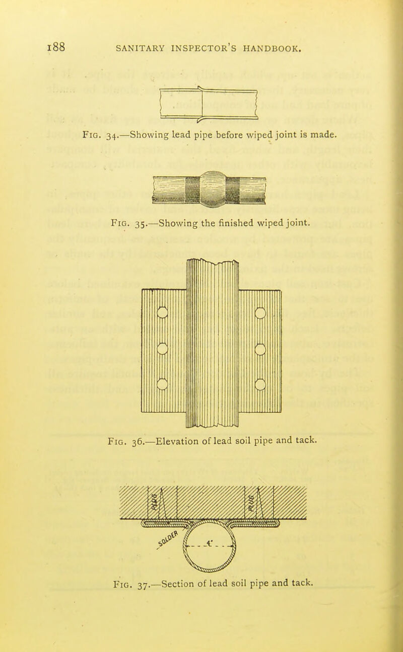 Fig. 35.—-Showing the finished wiped joint. Fig. 36.—Elevation of lead soil pipe and tack. Fig. 37.—Section of lead soil pipe and tack.