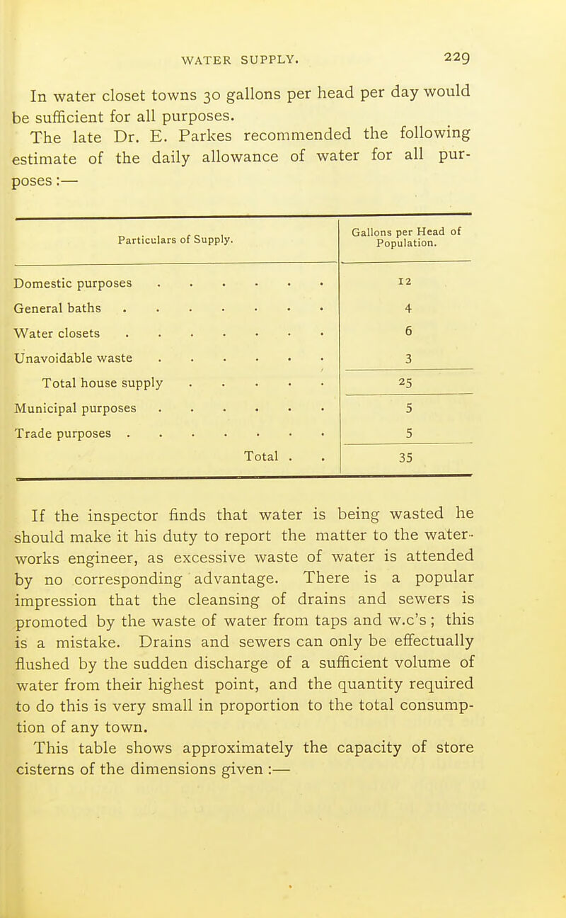 In water closet towns 30 gallons per head per day would be sufficient for all purposes. The late Dr. E. Parkes recommended the following estimate of the daily allowance of water for all pur- poses :— Particulars of Supply. Gallons per P^ead of Population. 12 4 6 3 Total house supply 25 5 5 Total . 35 If the inspector finds that water is being wasted he should make it his duty to report the matter to the water- works engineer, as excessive waste of water is attended by no corresponding advantage. There is a popular impression that the cleansing of drains and sewers is promoted by the waste of water from taps and w.c's ; this is a mistake. Drains and sewers can only be effectually flushed by the sudden discharge of a sufficient volume of water from their highest point, and the quantity required to do this is very small in proportion to the total consump- tion of any town. This table shows approximately the capacity of store cisterns of the dimensions given :—