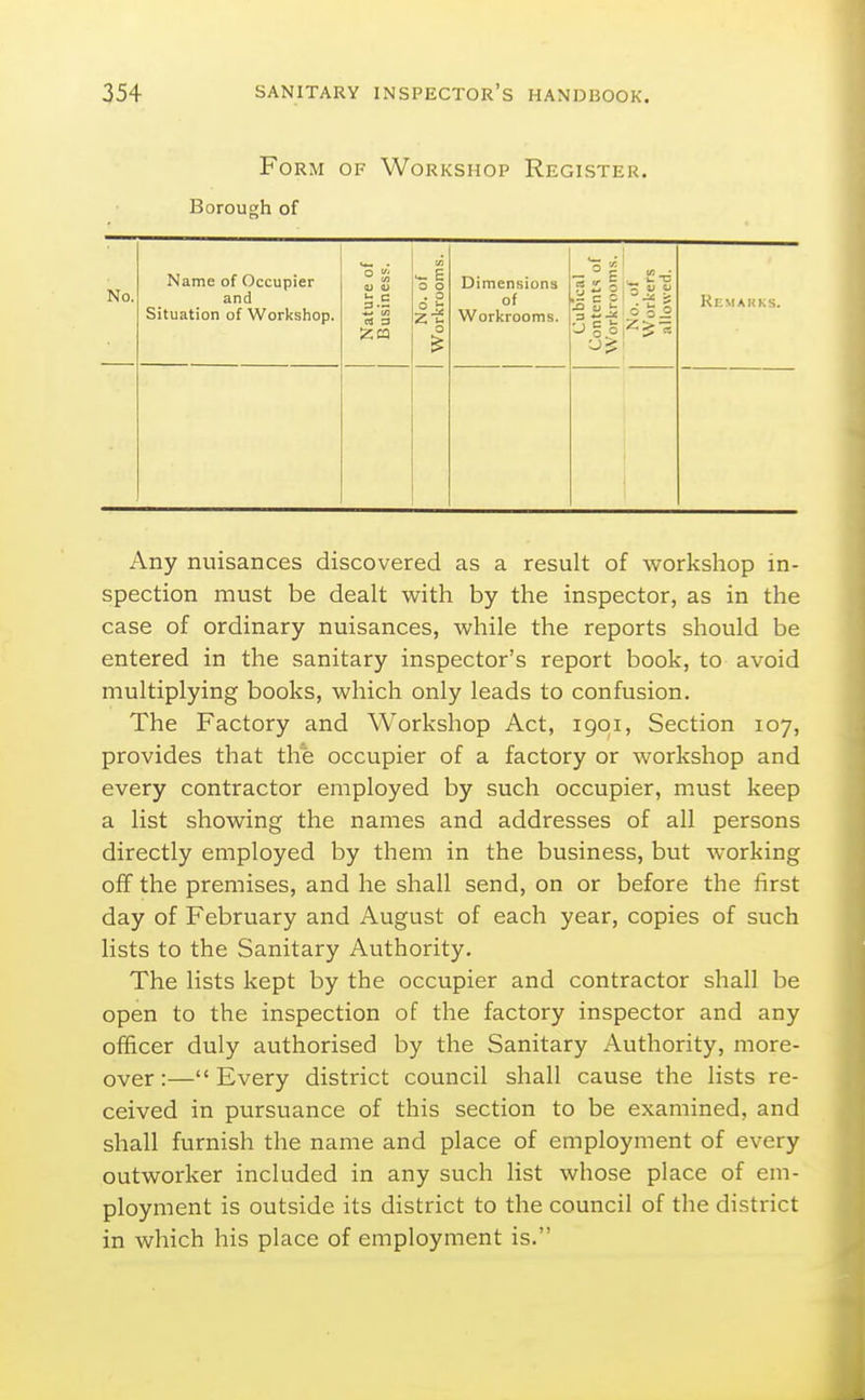 Form of Workshop Register. Borough of No. Name of (Jccupier and Situation of Workshop. Nature of Business. No. of Workrooms. Dimensions of Workrooms. Cubical Contents of Workrooms. ■6 ~' ^ > o t o Remakks. Any nuisances discovered as a result of workshop in- spection must be dealt with by the inspector, as in the case of ordinary nuisances, while the reports should be entered in the sanitary inspector's report book, to avoid multiplying books, which only leads to confusion. The Factory and Workshop Act, 1901, Section 107, provides that thb occupier of a factory or workshop and every contractor employed by such occupier, must keep a list showing the names and addresses of all persons directly employed by them in the business, but working off the premises, and he shall send, on or before the first day of February and August of each year, copies of such lists to the Sanitary Authority. The lists kept by the occupier and contractor shall be open to the inspection of the factory inspector and any officer duly authorised by the Sanitary Authority, more- over :— Every district council shall cause the lists re- ceived in pursuance of this section to be examined, and shall furnish the name and place of employment of every outworker included in any such list whose place of em- ployment is outside its district to the council of the district in which his place of employment is.