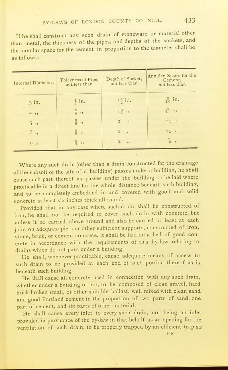 If he shall construct any such drain of stoneware or material o than metal, the thickness of the pipes, and depths of the sockets, the annular space for the cement in proportion to the diameter shal as follows: — Internal Diameter. Thickness of Pipe, not less than Dept'.'. of Socket, not lejs tr.an Annular Space for the Cement, not less than 3 in- J in. 4 5 S  l'.  5 .5 S  2 T.5 •' 6 „ 5 H  2 ,, T,-; i> 9 2 „ 7 S  Where any such drain (other than a drain constructed for the drainage of the subsoil of the site of a building) passes under a building, he shall cause such part thereof as passes under the building to be laid where practicable in a direct line for the whole distance beneath such building, and to be completely embedded in and covered with good and solid concrete at least six inches thick all round. Provided that in any case where such drain shall be constructed of iron, he shall not be required to cover such drain with concrete, but unless it be carried above ground and also be carried at least at each joint on adequate piers or other sufficient supports, constructed of iron, stone, brick, or cement concrete, it shall be laid on a bed of good con- crete in accordance with the requirements of this by-law relating to drains which do not pass under a building. He shall, whenever practicable, cause adequate means of access to suth drain to be provided at each end of such portion thereof as is beneath such building. He shall cause all concrete used in connection with any such drain, whether under a building or not, to be composed of clean gravel, hard brick broken small, or other suitable ballast, well mixed with clean sand and good Portland cement in the proportion of two parts of sand, one part of cement, and six parts of other material. He shall cause every inlet to every such drain, not being an inlet provided in pursuance of the by-law in that behalf as an opening for the ventilation of such drain, to be properly trapped by an efficient trap so FF