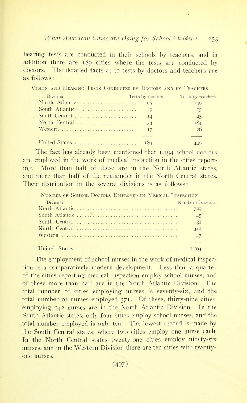 hearing tests are conducted in their schools hy teachers, and in addition there are 189 cities where the tests are conducted hy doctors. Tlie detailed facts as to tests hy doctors and teachers are as follows: Vision and Hearing Tests Conducted by Doctors and by Teachers Division Tests by doctors Tests by teachers North Atlantic 95 199 South Atlantic 9 15 South Central 14 25 North Central 54 184 Western 17 26 United States 189 449 The fact has already heen mentioned that 1,194 school doctors are employed in the work of medical inspection in the cities report- ing. More than half of these are in the North Atlantic states, and more than half of the remainder in the North Central states. Their distribution in the several divisions is as follows: Number of School Doctors Employed in Medical Inspection Division Number of doctors North Atlantic 729 South Atlantic 45 South Central 31 North Central 342 Western 47 United States i,i94 The employment of school nurses in the work of medical inspec- tion is a comparatively modern development. Less than a quarter of the cities reporting medical inspection employ school nurses, and of these more than half are in the North Atlantic Division. The total number of cities employing nurses is seventy-six, and the total number of nurses employed 371. Of these, thirty-nine cities, employing 242 nurses are in the North Atlantic Division. In the South Atlantic states, only four cities employ school nurses, and the total number employed is only ten. The lowest record is made by the South Central states, where two cities employ one nurse each. In the North Central states twenty-one cities employ ninety-six nurses, and in the Western Division there are ten cities with twenty- one nurses. (497)