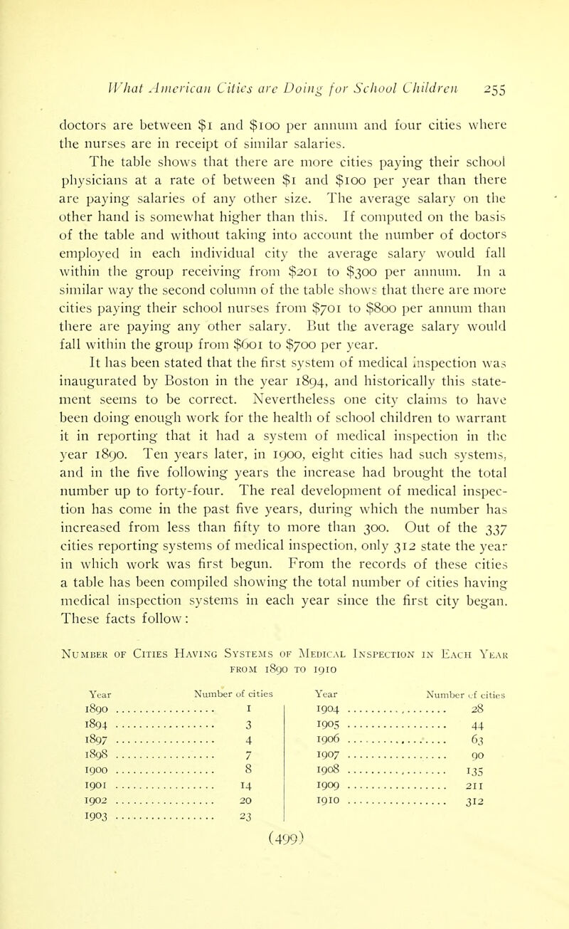 doctors are between $1 and $100 per annum and four cities where the nurses are in receipt of similar salaries. The table shows that there are more cities paying their school physicians at a rate of between $1 and $100 per year than there are paying salaries of any other size. The average salary on the other hand is somewhat higher than this. If computed on the basis of the table and without taking into account the number of doctors employed in each individual city the average salary would fall within the groujj receiving from $201 to $300 i^er annum. In a similar way the second column of the table shows that there are more cities paying their school nurses from $701 to $800 per annum than there are paying any other salary. But the average salary would fall within the group from $601 to $700 per year. It has been stated that the first system of medical inspection was inaugurated by Boston in the year 1894, and historically this state- ment seems to be correct. Nevertheless one city claims to have been doing enough work for the health of school children to warrant it in reporting that it had a system of medical inspection in the year 1890. Ten years later, in 1900, eight cities had such systems, and in the five following years the increase had brought the total number up to forty-four. The real development of medical inspec- tion has come in the past five years, during which the number has increased from less than fifty to more than 300. Out of the 337 cities reporting systems of medical inspection, only 312 state the year in which work was first begun. From the records of these cities a table has been compiled showing the total number of cities having medical inspection systems in each year since the first city began. These facts follow: NuMKEK OF Cities Having Systems of Medical Inspection in Each Year FROM 1890 TO 1910 Yuar Number uf cities Year Number cf cities 1904 28 1890 I 1894 3 1897 4 1898 7 1900 8 1901 14 1902 20 1903 23 1905 44 1906 63 1907 90 1908 135 1909 211 1910 312