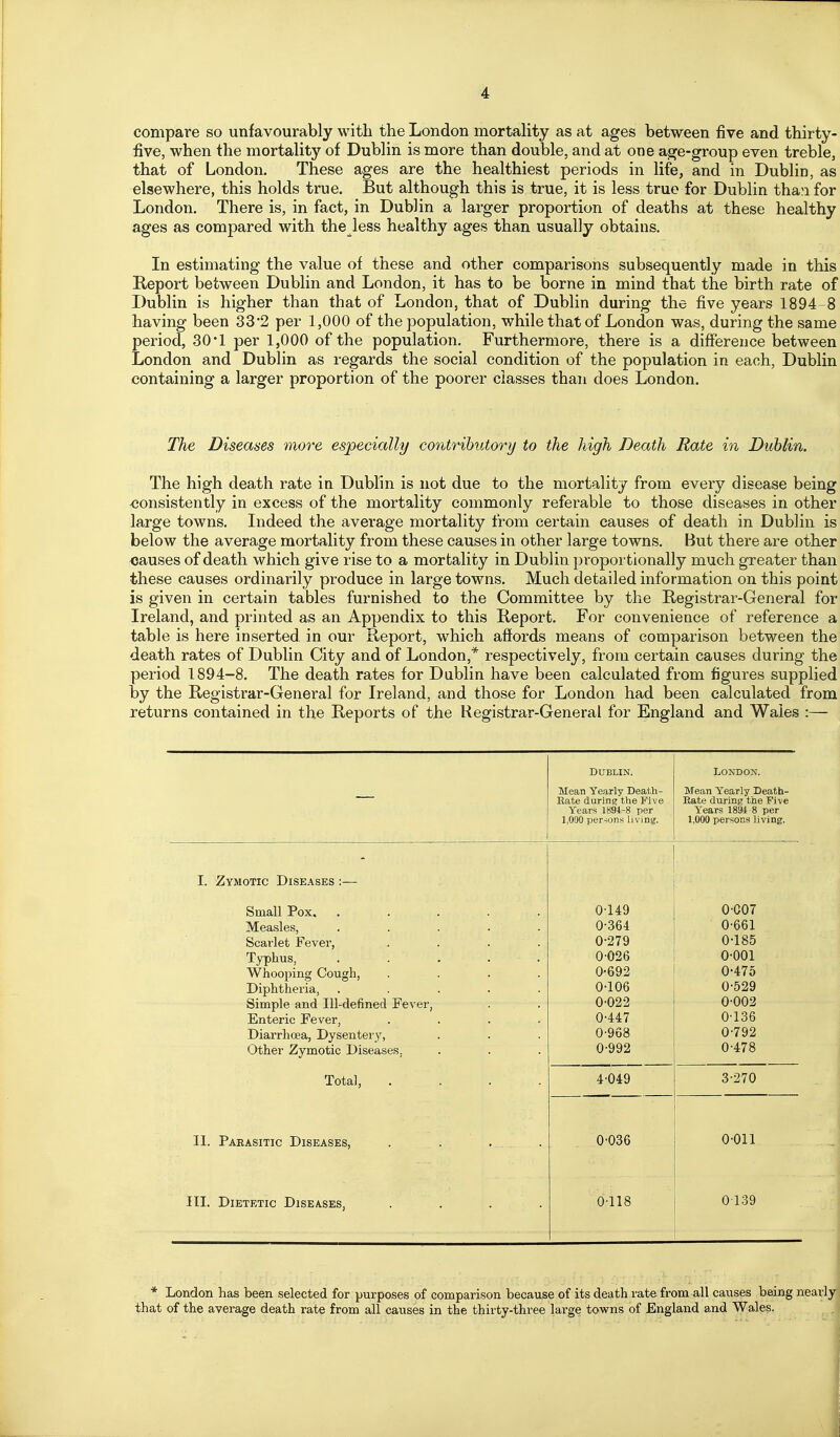 compare so unfavourably with the London mortality as at ages between five and thirty- five, when the mortality of Dublin is more than double, and at one age-group even treble, that of London. These ages are the healthiest periods in life, and in Dublin, as elsewhere, this holds true. But although this is true, it is less true for Dublin tha:ifor London. There is, in fact, in Dublin a larger proportion of deaths at these healthy ages as compared with the less healthy ages than usually obtains. In estimating the value of these and other comparisons subsequently made in this Beport between Dublin and London, it has to be borne in mind that the birth rate of Dublin is higher than that of London, that of Dublin during the five years 1894-8 having been 332 per 1,000 of the population, while that of London was, during the same period, 30*1 per 1,000 of the population. Furthermore, there is a difference between London and Dublin as regards the social condition of the population in each, Dublin containing a larger proportion of the poorer classes than does London. The Diseases more especially contributory to the high Death Rate in Dublin. The high death rate in Dublin is not due to the mortality from every disease being -consistently in excess of the mortality commonly referable to those diseases in other large towns. Indeed the average mortality from certain causes of death in Dublin is below the average mortality from these causes in other large towns. But there are other <jauses of death which give rise to a mortality in Dublin proportionally much greater than these causes ordinarily produce in large towns. Much detailed information on this point is given in certain tables furnished to the Committee by the Registrar-General for Ireland, and printed as an Appendix to this Report. For convenience of reference a table is here inserted in our Report, which affords means of comparison between the death rates of Dublin City and of London,* respectively, from certain causes during the period 1894-8. The death rates for Dublin have been calculated from figures supplied by the Registrar-General for Ireland, and those for London had been calculated from returns contained in the Reports of the Registrar-General for England and Wales :— Dublin. London. Mean Yearly Death- Eate during the Five Years 189t-8 per 1,000 persons living. Mean Yearly Death- Kate during the Five Y'ears 189i 8 per 1,000 persons living. I. Zymotic Diseases :— Small Pox, ..... Measles, . . . . Scarlet Fever, . . . . Typhus, ..... Whooping Cough, .... Diphtheria, ..... Simple and Ill-defined Fever, Enteric Fever, .... Diarrhoea, Dysentery, Other Zymotic Diseases, 0-149 0-364 0-279 0-026 0-692 0-106 0-022 0-447 0-968 0-992 0-C07 0-661 0-185 0-001 0-475 0-529 0-002 0-136 0-792 0-478 Total, .... 4-049 3-270 11. Parasitic Diseases, . . . . 0-036 0-011 III. Dietetic Diseases, . . . . 0-118 0 139 * London has been selected for purposes of comparison because of its death rate from all causes being nearly that of the average death rate from all causes in the thirty-three large towns of England and Wales.