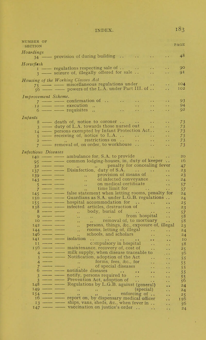 NUMBER OF SECTION PAGE Hoardings 34 provision of during building . . .. .. . . 4° Horseflgsh 1 regulations respecting sale of .. .. .. . . 9° 3 seizure of, illegally offered for sale .. . . . . 91 Housing of the Working Classes Act 75 miscellaneous regulations under .. .. 104 56 powers of the L.A. under Part III. of .. .. 102 Improvement Scheme. 7 confirmation of .. . . .. .. • • 93 12 execution ...... 94 6 requisites ,, . . . • .. • • 92 Infants 8 death of, notice to coroner . . .. .. .. 73 3 duty of L.A. towards those nursed out .. .. 73 14 persons exempted by Infant Protection Act.. .. 73 5 receiving of, notice to L.A. .. .. . . .. 73 2 ,, restrictions on .. .. .. .. 73 7 removal of, on order, to workhouse .. .. .. 73 Infectious Diseases 140 ambulance for, S.A. to provide .. .. 20 95 common lodging-houses, in, duty of keeper .. 16 32 ,, ,, penalty for concealing fever 47 137 Disinfection, duty of S.A. .. .. .. 23 139 ,, provision of means of .. 23 143 ,, of infected conveyance .. 24 5 ,, on medical certificate .. 57 7 ,, time limit for .. .. 57 14s false statement when letting rooms, penalty for 24 150 Guardians as S.A. under L.G.B. regulations .. 24 155 hospital accommodation for .. .. .. 25 138 infected articles, destruction of .. 23 8 : ,, body, burial of .. .. .. 57 9 ,, ,, ,, from hospital . . 58 10 ,, ,, removal of, to mortuary .. 58 142 ,, persons, things, &c., exposure of, illegal 23 144 ,, rooms, letting of, illegal .. .. 24 146 ,, schools, and scholars .. .. 24 141 isolation .. .. ., .. .. .. 10 II ,, CDm.pulsory in hospital .. .. 58 156 maintenance, recovery of, cost of .. .. 25 4 milk supply, when disease traceable to .. 56 5 Notification, adoption of the Act .. .. 55 4 ,, forms, fees, itc, for .. .. 55 7 —• ,, of special diseases .. .. 55 6 notifiable diseases .. .. ,. .. 55 3 notify, persons required to .. .. .. 55 3 Prevention Act, adoption of .. .. .. 56 148 Regulations by L.G.B. against (general) .. 24 149 ,, ,, ,, (special) .. 24 154 .. M enforcing of .. .. 25 16 report on, by dispensary medical officer .. 156 13 ships, vans, sheds, &c., when fever in .. . . 56 147 vaccination on justice's order .. .. .. 24