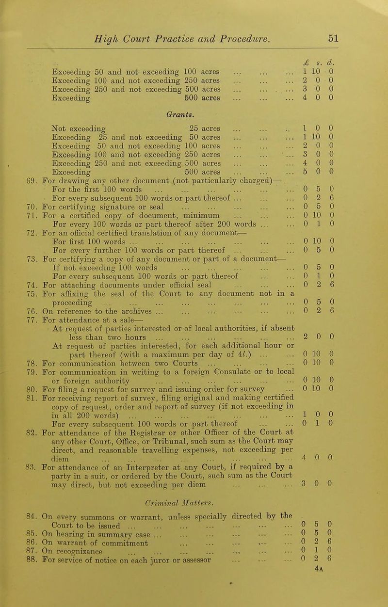 Exceeding 50 and not exceeding 100 acres Exceeding 100 and not exceeding 250 acres Exceeding 250 and not exceeding 500 acres Exceeding 500 acres Grants. Not exceeding 25 acres Exceeding 25 and not exceeding 50 acres Exceeding 50 and not exceeding 100 acres Exceeding 100 and not exceeding 250 acres Exceeding 250 and not exceeding 500 acres Exceeding 500 acres 69. For drawing any other document (not particularly charged)— For the first 100 words For every subsequent 100 words or part thereof ... 70. For certifying signature or seal 71. For a certified copy of document, minimum For every 100 words or part thereof after 200 words ... 72. For an official certified translation of any document— For first 100 words ... For every further 100 words or part thereof ... 73. For certifying a copy of any document or part of a document— If not exceeding 100 words For every subsequent 100 words or part thereof 74. For attaching documents under official seal 75. For affixing the seal of the Court to any document not in proceeding 76. On reference to the archives ... 77. For attendance at a sale— At request of parties interested or of local authorities, if absent less than two hours At request of parties interested, for each additional hour or part thereof (with a maximum per day of 4^.) ... 78. For communication between two Courts 79. For communication in writing to a foreign Consulate or to local or foreign authority 80. For filing a request for survey and issuing order for survey 81. For receiving report of survey, filing original and making certified copy of request, order and report of survey (if not exceeding in in all 200 words) For every subsequent 100 words or part thereof 82. For attendance of the Eegistrar or other Officer of the Court at any other Court, Office, or Tribunal, such sum as the Court may direct, and reasonable travelling expenses, not exceeding per diem 83. For attendance of an Interpreter at any Court, if required by a party in a suit, or ordered by the Court, such sum as the Court may direct, but not exceeding per diem Criminal Matters. 84 On every summons or warrant, unless specially directed by the Court to be issued On hearing in summary case ... On warrant of commitment ... 87. On recognizance 88. For service of notice on each juror or assessor 85 86 £ s. d. 1 10 0 2 0 0 3 0 0 4 0 0 1 0 0 1 10 0 2 0 0 3 0 0 4 0 0 5 0 0 0 5 0 2 0 5 0 10 0 0 1 0 1 0 0 0 0 0 0 5 5 2 1 2 4a 0 6 0 0 10 0 0 5 0 0 5 0 0 1 0 0 2 6 0 5 0 0 2 6 2 0 0 0 10 0 0 10 0 0 10 0 0 10 0 0 0 1 0 4 0 0 3 0 0
