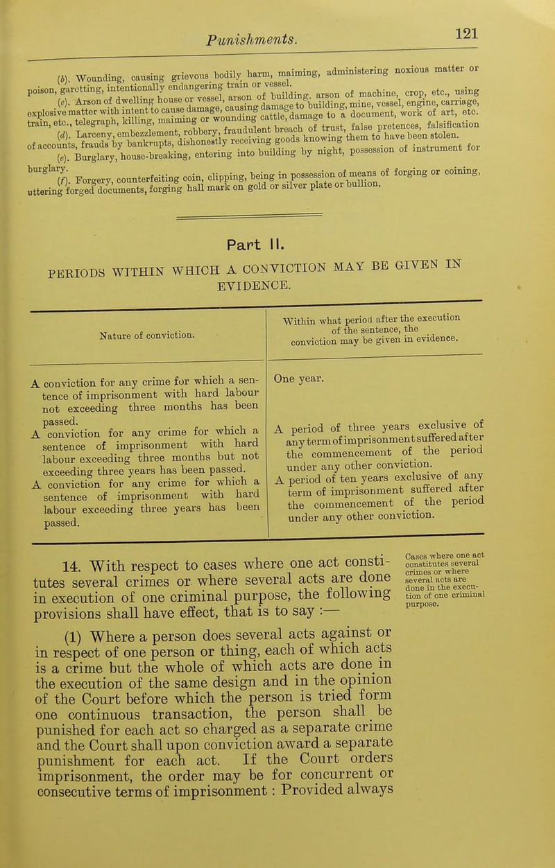(»). Wording, curing grieves b.dil>; h.rm, m.MnE, .dmmi.tomg n.xiou. m.tt»- or '''O. Forgery, counterfeiting coin, clipping, being - PO-ession of-ean^ of forging or coining, uttering forged documents, forging haU mark on gold or silver plate or bullion. Part II. PERIODS WITHm WHICH A CONVICTION MAY BE GIVEN IN EVIDENCE. Nature of conviction. A conviction for any crime for which a sen- tence of imprisonment with hard labour not exceeding three months has been passed. A conviction for any crime for which a sentence of imprisonment with hard labour exceeding three months but not exceeding three years has been passed. A conviction for any crime for which a sentence of imprisonment with hard labour exceeding three years has been passed. Within what period after the execution of the sentence, the conviction may be given in evidence. One year. A period of three years exclusive of any term of imprisonment suffered after the commencement of the period under any other conviction. A period of ten years exclusive of any term of imprisonment suffered after the commencement of _ the period under any other conviction. 14. With respect to cases where one act consti- tutes several crimes or. where several acts are done in execution of one criminal purpose, the following provisions shall have effect, that is to say :— (1) Where a person does several acts against or in respect of one person or thing, each of which acts is a crime but the whole of which acts are done m the execution of the same design and in the opinion of the Court before which the person is tried form one continuous transaction, the person shall _ be punished for each act so charged as a separate crime and the Court shall upon conviction award a separate punishment for each act. If the Court orders imprisonment, the order may be for concurrent or consecutive terms of imprisonment: Provided always Cases where one act constitutes several crimes or where several acts are done in the execu- tion of one criminal purpose.