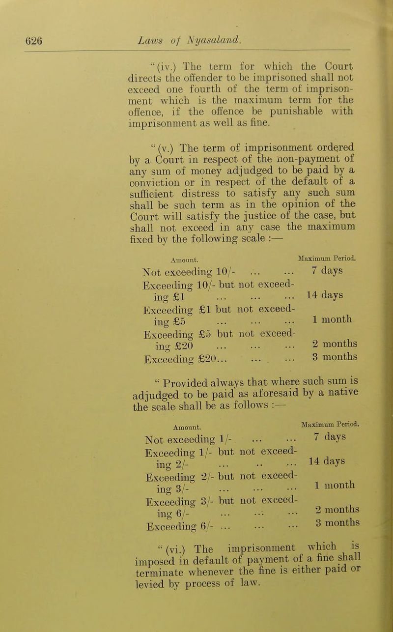  (iv.) The term for which the Court directs the offender to be imprisoned shall not exceed one fourth of the term of imprison- ment which is the maximum term for the offence, if the offence be punishable with imprisonment as well as fine.  (v.) The term of imprisonment ordered by a Court in respect of the non-payment of any sum of money adjudged to be paid by a conviction or in respect of the default of a sufficient distress to satisfy any such sum shall be such term as in the opinion of the Court will satisfy the justice of the case, but shall not exceed in any case the maximum fixed by the following scale :— Amount. Not exceeding 10/- Exceeding 10/- but not exceed- ing £1 Exceeding £1 but not exceed- ing £5 Exceeding £5 but not exceed ing £20 Exceeding £20... .... Maximum Period. 7 days 14 days 1 month 2 months 3 months  Provided always that where such sum is adjudged to be paid as aforesaid by a native the scale shall be as follows :— Amount. Not exceeding 1/- Exceeding 1/- but not exceed- mg 2/- Exceeding 2/- but not exceed- ing 3/- Exceeding 3/- but not exceed- ing 6/- Exceeding 6/- Maximum Period. 7 days 14 days 1 month 2 months 3 months  (vi.) The imprisonment which is imposed in default of payment of a fine shall terminate whenever the fine is either paid or levied by process of law.