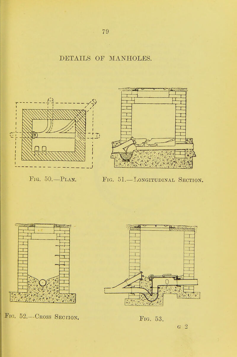 DETAILS OF MANHOLES. Fig. 50.—Plan. Fig. 51.—Longitudinal Section. Fic 52.—Cross Section. Fig. 53. g -1