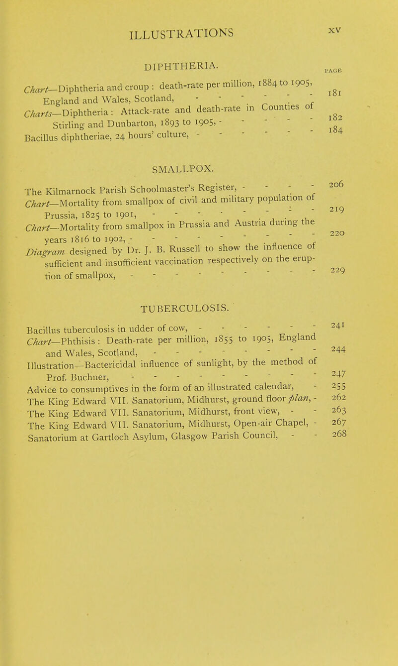 DIPHTHERIA. a«r/-Diphtheria and croup : death-rate per million, 1884 to 1905, England and Wales, Scotland, C//^r/.-Diphtheria : Attack-rate and death-rate m Counties of Stirling and Dunbarton, 1893 to 1905, - -  '  Bacillus diphtheriae, 24 hours' culture, SMALLPOX. PAGE 181 182 184 206 219 220 The Kilmarnock Parish Schoolmaster's Register, - - -  aar^-Mortality from smallpox of civil and military population of Prussia, 1825 to 1901, - -  ' C/mr/—Mortality from smallpox in Prussia and Austria during the years 1816 to 1902, - - - - ■ ' ' ' Diagram designed by Dr. J. B. Russell to show the influence of sufficient and insufficient vaccination respectively on the erup- 2''9 tion of smallpox, TUBERCULOSIS. Bacillus tuberculosis in udder of cow, - - - - ' j Ort^/_Phthisis : Death-rate per million, 1855 to 1905, England and Wales, Scotland, - - - 244 Illustration—Bactericidal influence of sunlight, by the method of Prof. Buchner, - - - 247 Advice to consumptives in the form of an illustrated calendar, - 255 The King Edward VII. Sanatorium, Midhurst, ground ^oor plan, - 262 The King Edward VII. Sanatorium, Midhurst, front view, - - 263 The King Edward VII. Sanatorium, Midhurst, Open-air Chapel, - 267 Sanatorium at Gartloch Asylum, Glasgow Parish Council, - - 268
