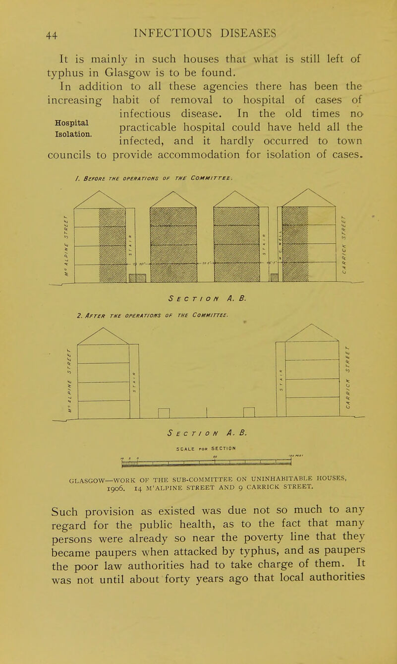 It is mainly in such houses thai what is still left of typhus in Glasgow is to be found. In addition to all these agencies there has been the increasing habit of removal to hospital of cases of infectious disease. In the old times no Hospital practicable hospital could have held all the Isolation. . . , 1 ■ 1 1 infected, and it hardly occurred to town councils to provide accommodation for isolation of cases. /. BCFOR£ THE OPePATIONS OF THC COMMITTEE. Section A. B. 2. After the operatiohs of the Committee. Section A. B. k ><< k «4 <t '^ k % 5 MDId b n n •K GLASGOW—WORK OF THE SUB-COMMITTEE ON UNINHAKITABLE HOUSES, 1906. 14 M'ALPINE STREET AND 9 CARRICK STREET. Such provision as existed was due not so much to any regard for the public health, as to the fact that many persons were already so near the poverty line that they became paupers when attacked by typhus, and as paupers the poor law authorities had to take charge of them. It was not until about forty years ago that local authorities