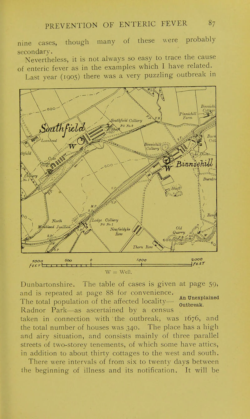 nine cases, though many of these were probably secondary. Nevertheless, it is not always so easy to trace the cause of enteric fever as in the examples which I have related. Last year (1905) there was a very puzzling outbreak in iooo Soo z±=c '000 —^ ■2.000 W = Well. Dunbartonshire. The table of cases is given at page 59, and is repeated at page 88 for convenience. The total population of the affected locality— outbrT^^^^^^^ Radnor Park—as ascertained by a census taken in connection with the outbreak, was 1676, and the total number of houses was 340. The place has a high and airy situation, and consists mainly of three parallel streets of two-storey tenements, of which some have attics, in addition to about thirty cottages to the west and south. There were intervals of from six to twenty days between the beginning of illness and its notification. It will be