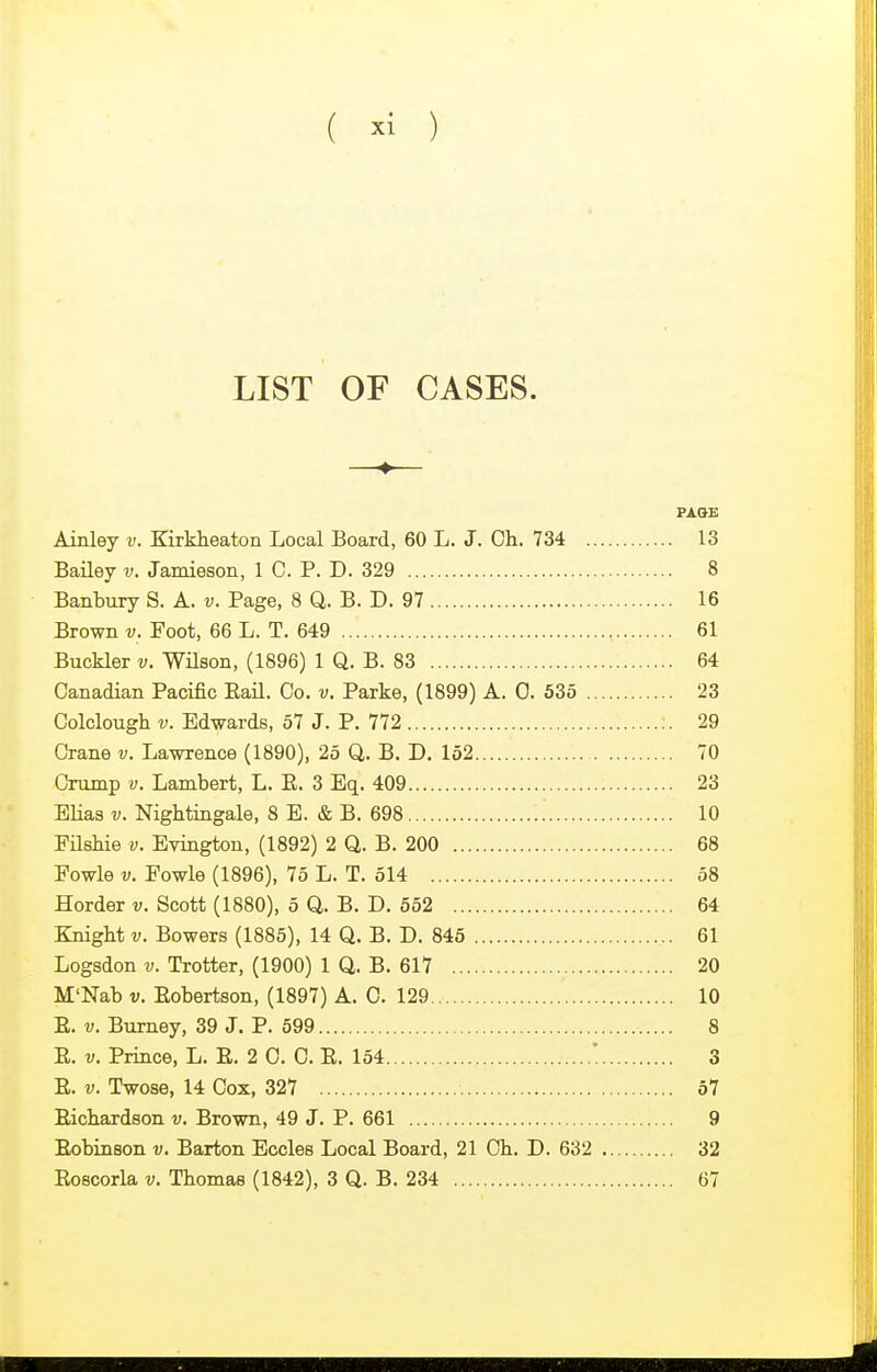 LIST OF CASES. —♦— PAGE Ainley v. Kirkheaton Local Board, 60 L. J. Oh. 734 13 Bailey v. Jamieson, 1 0. P. D. 329 8 Banbury S. A. v. Page, 8 Q. B. D. 97 16 Brown v. Foot, 66 L. T. 649 61 Buckler v. Wilson, (1896) 1 Q. B. 83 64 Canadian Pacific Eail. Co. v. Parke, (1899) A. 0. 535 23 Colclough V. Edwards, 57 J. P. 772 29 Crane v. Lawrence (1890), 25 Q. B. D. 152 70 Crump V. Lambert, L. E. 3 Eq. 409 23 Elias V. Nightingale, 8 E. & B. 698 10 FHshie v. Evington, (1892) 2 Q. B. 200 68 Fowls V. Fowle (1896), 75 L. T. 514 58 Horder v. Scott (1880), 5 Q. B. D. 552 64 Knight V. Bowers (1885), 14 Q. B. D. 846 61 Logsdon V. Trotter, (1900) 1 Q. B. 617 20 M'Nab V. Eobertson, (1897) A. 0. 129 10 E. V. Burney, 39 J. P. 599 8 E. V. Prince, L. E. 2 0. C. E. 154 ' 3 E. V. Twose, 14 Cox, 327 57 Eichardeon v. Brown, 49 J. P. 661 9 Eobinson v. Barton Eccles Local Board, 21 Oh. D. 632 32 Eoscorla v. Thomas (1842), 3 Q. B. 234 67