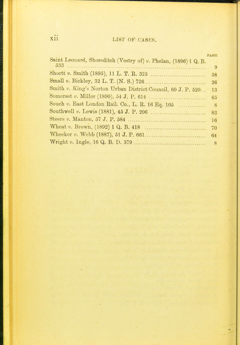 Xll LJS'l' OF CASKS. PAGE Saint Leonard, Shoroditch (Vestry of) v. Phelan, (1896) 1 Q. B. 533 g Shortt V. Smith (1895), 11 L. T. R, 326 58 Small V. Bickley, 32 L. T. (N. S.) 726 26 Smith V. FCiug's Norton Urban District Council, 60 J. P. 520... 13 Somerset v. Miller (1890), 54 J. P. 614 65 Souch V. East London Eail. Co., L. E. 16 Eq. 105 8 Southwell V. Lewis (1881), 45 J. P. 206 83 Steers v. Manton, 57 J. P. 584 16 Wheat V. Brown, (1892) 1 Q. B. 418 70 Wheeker v. Webb (1887), 51 J. P. 661 64 Wright V. Ingle, 16 Q. B. D. 379 8